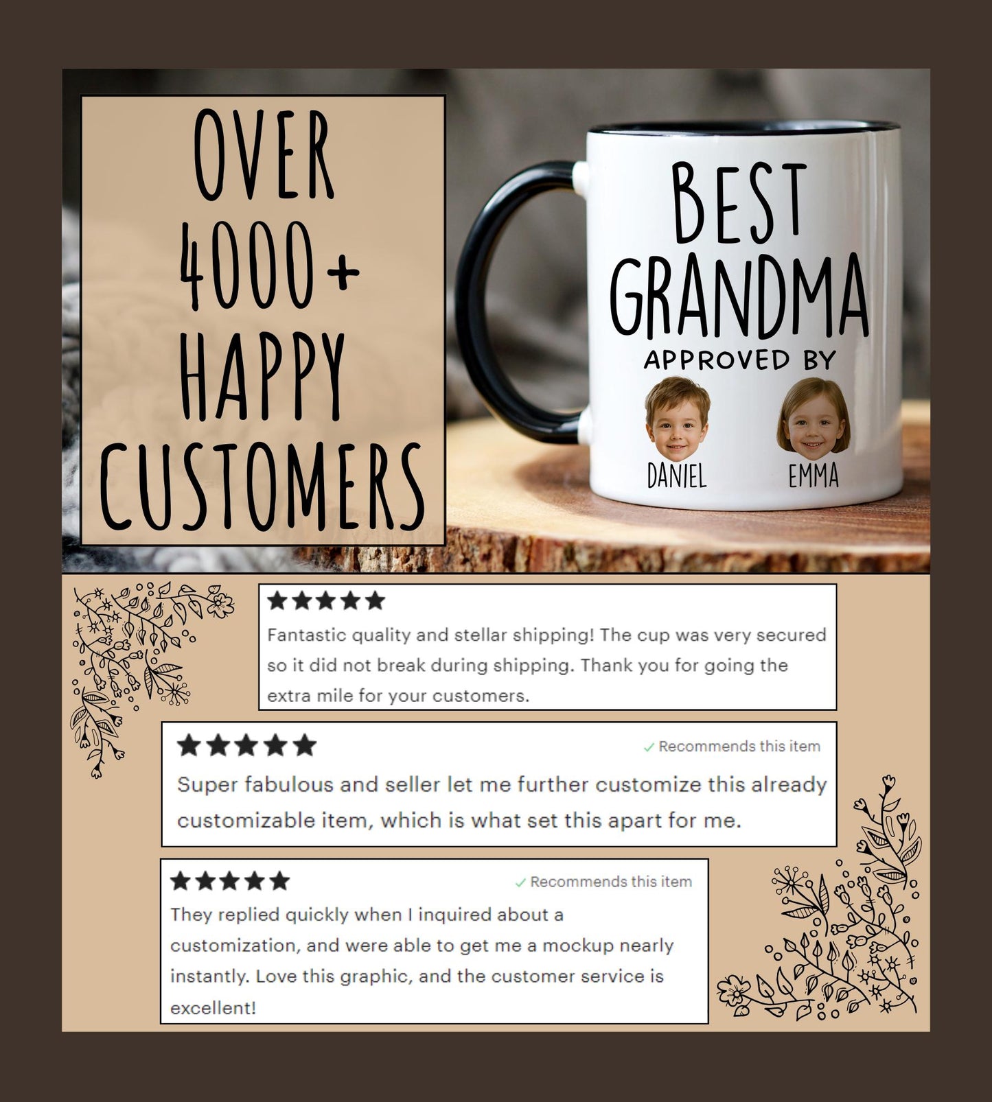 Custom Grandma Mug, Best Grandma Gift, Personalization Abuela Present, Christmas Gift for Grandma, New Mimi Gift, Grammy Grandkids Picture