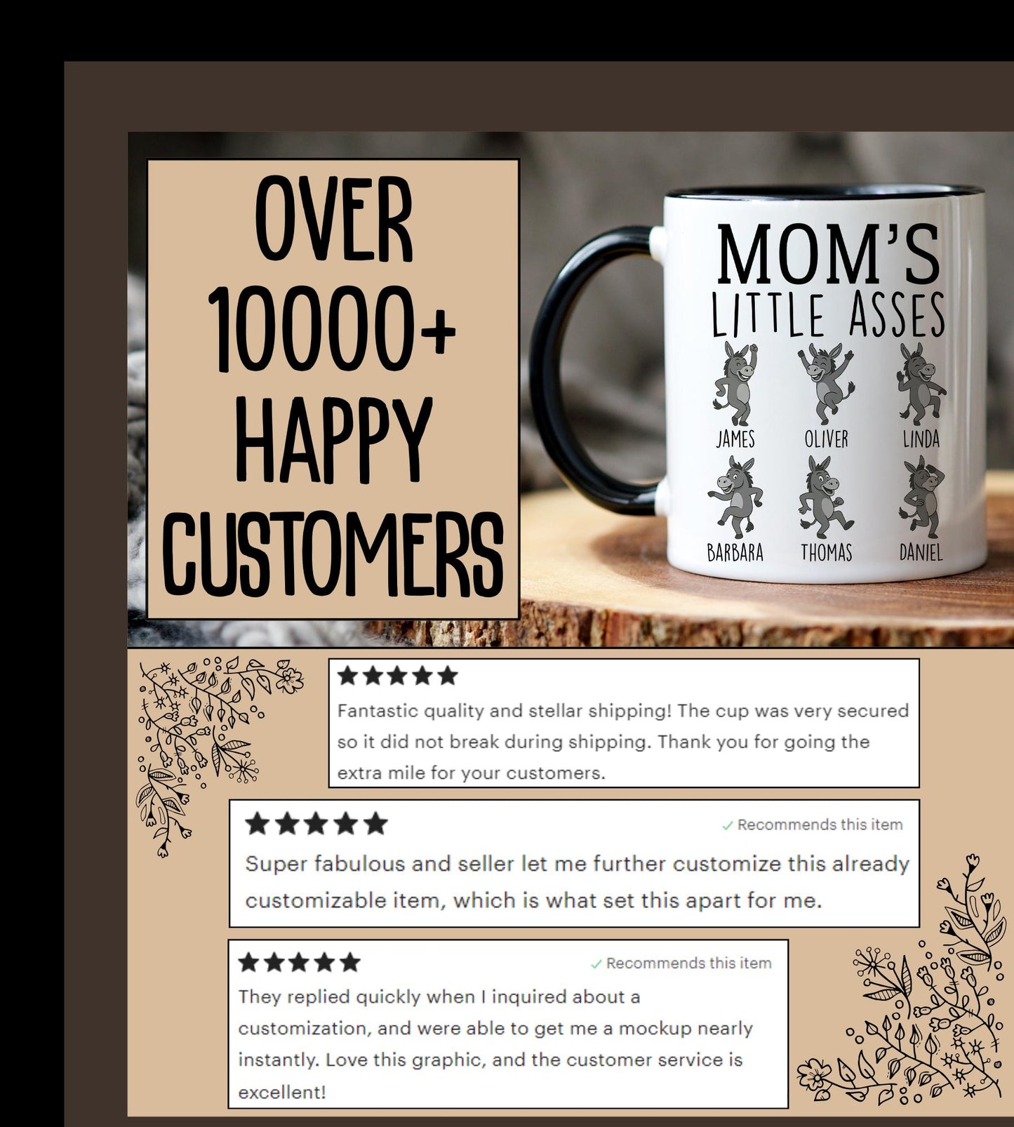 Funny Mom Gift, Personalized Mom Mug with Kids name, Gift from Kids, Custom Mom Present from Daughter, Funny Mother's day Gift Kids