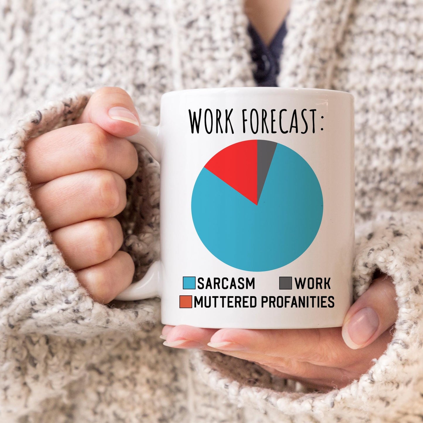 Coworker Coffee Mug, Personalized Work Forecast, Gift For Work Friend, Funny Work Mug, Work Colleague Gift, Custom Worker Gif