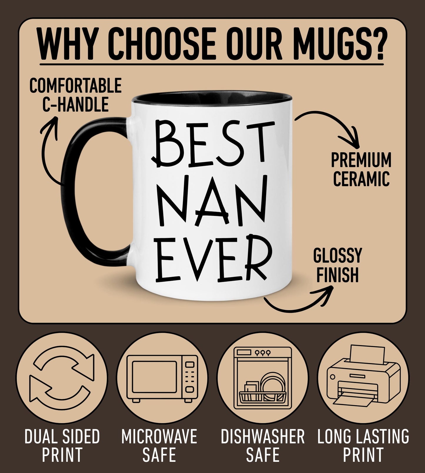 Nan Mug, Personalized Nan Mug, Custom Nan Gifts from Grandkids Names Grandchildren, Nan Mother's Day Gift, Nan Birthday Present