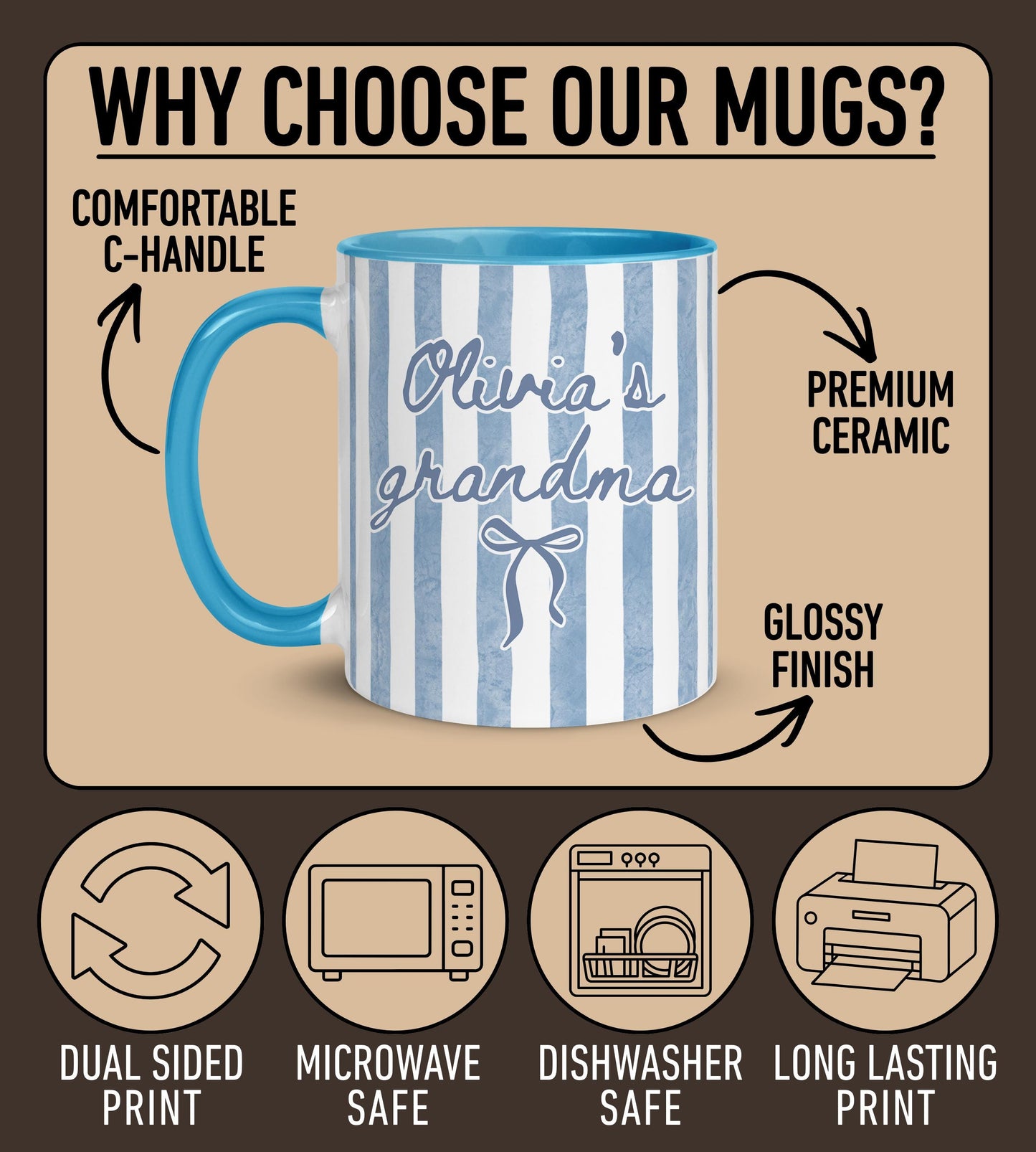 Grandma Mug, Personalized Grandma Gift, Grandma Birthday Mothers Day Gift, New Grandma Mug, Custom Name Grandma Mug, Grandma gift grandkids