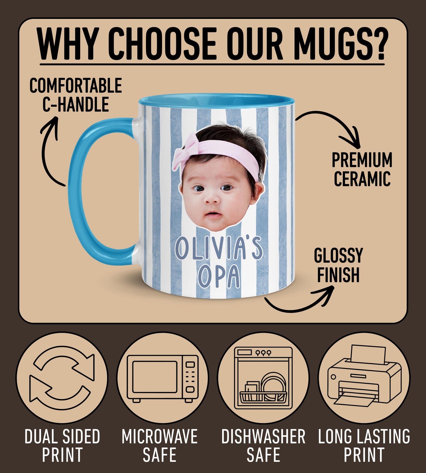 Opa Baby Face Mug, Personalized Opa gift, Opa Baby Photo Fathers Day Mug, Baby Face Photo Mug Opa Birthday, Custom Opa Christmas Present