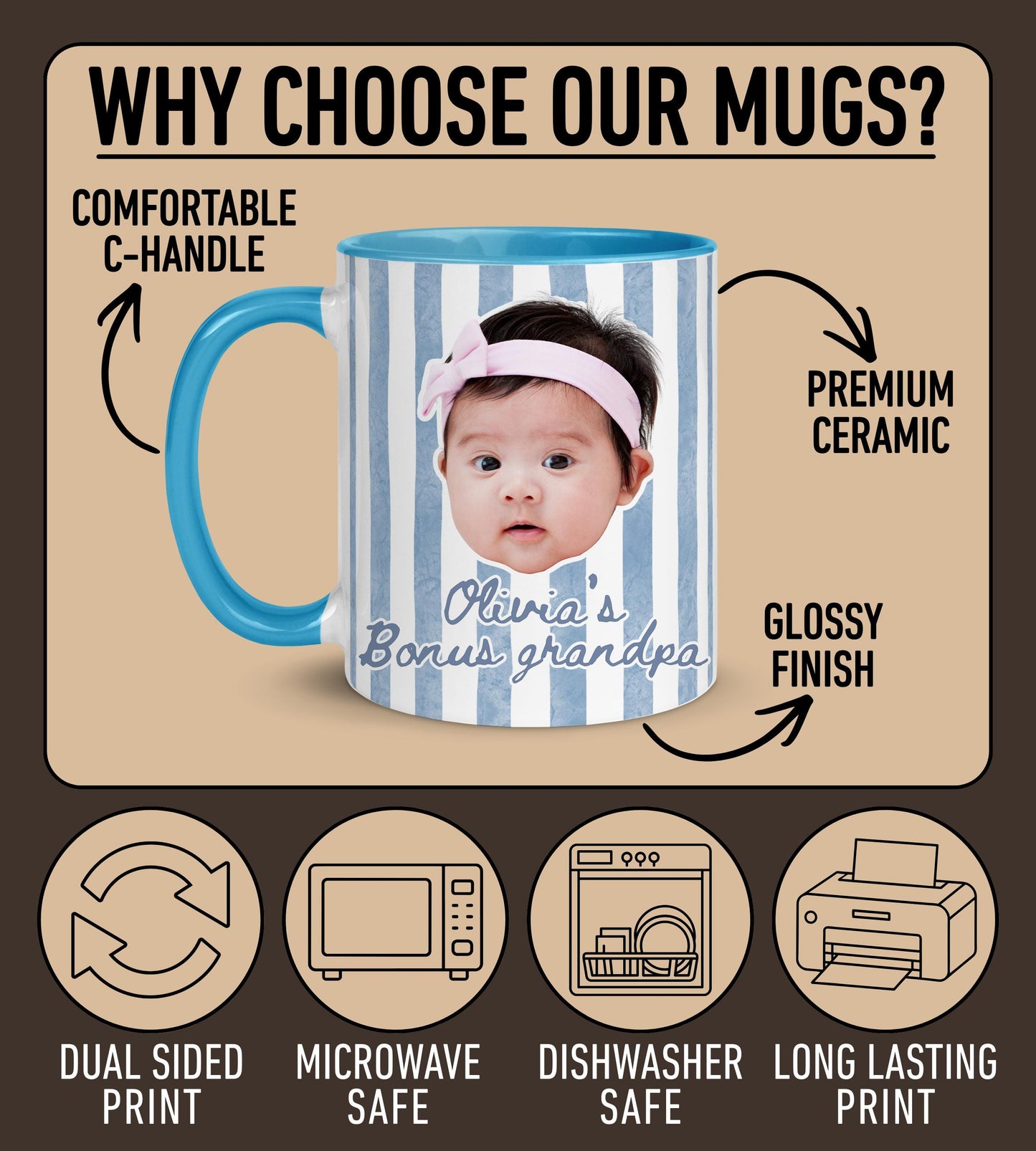 Bonus Grandpa Baby Face Mug, Personalized Step Grandpa Gift, Custom Step Grandpa Baby Photo Mug, Bonus Grandpa Father's day Present