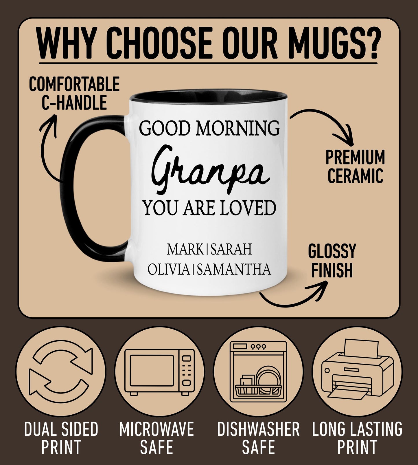 Grandpa Mug, Personalized Grandpa gift, Custom Grandpa mug with Grandkids Names, Grandpa Father's day Gift, Grandpa Birthday grandchildren