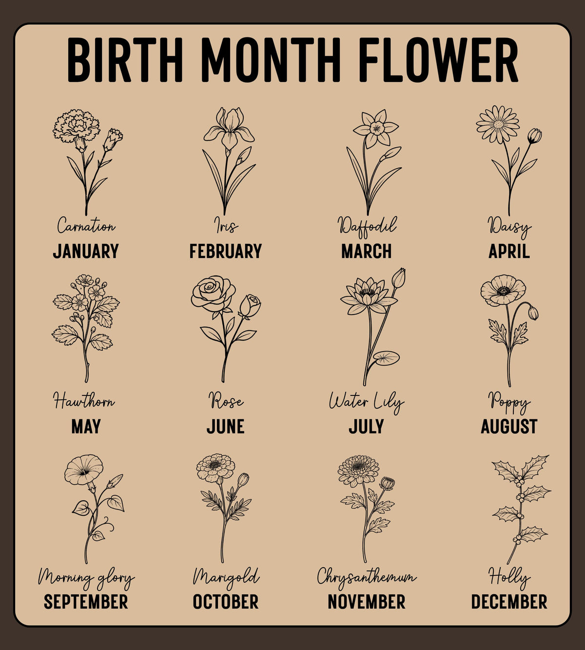 Birth Month Flower Bestie Mug, Personalized Friendship Mug, Birthday Gift For Sister and Best Friend, Custom Best Friends Mug, BFF Gift