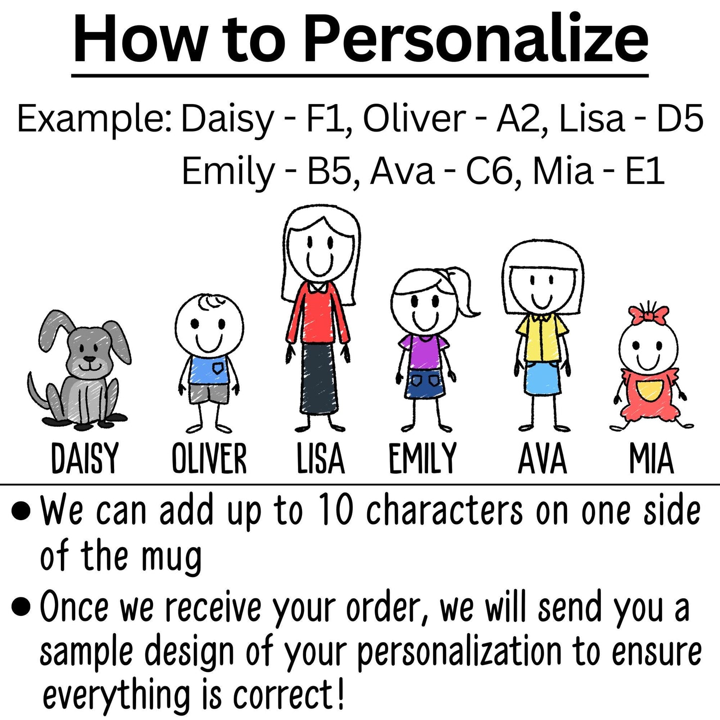 Oma Mug, Personalized Oma Gift, Oma Birthday Christmas Gift, Oma Mother's Day Gift, Grandma Oma, Granddaughter Grandkids Gift, Oma Again Mug