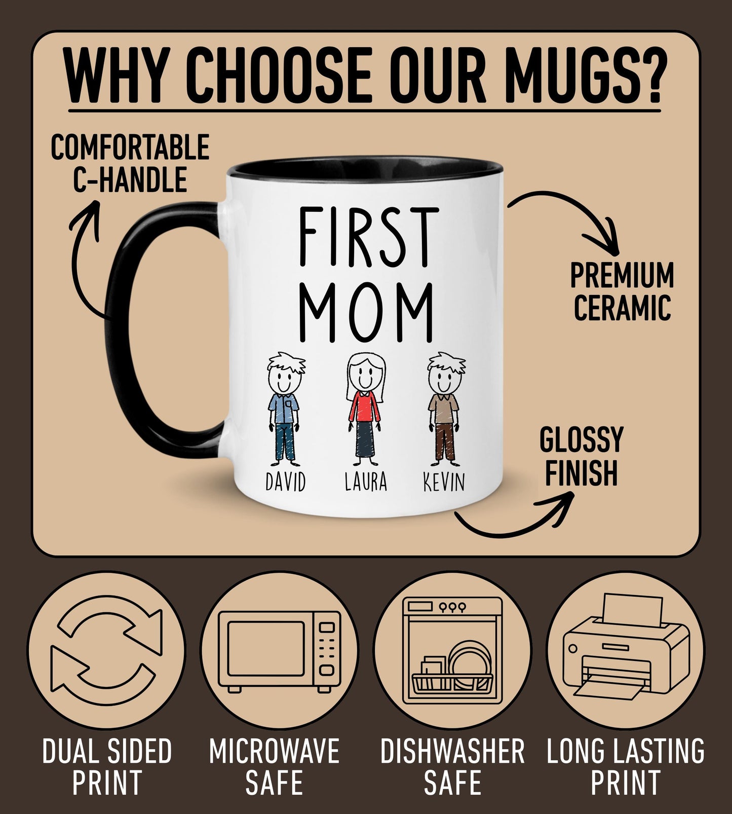 First Mom Now Mawmaw Mug, Personalized Mom Mawmaw Mug, Mawmaw Grandkids names Gift, Custom Mawmaw Mother's day Gift, Mawmaw Birthday Present