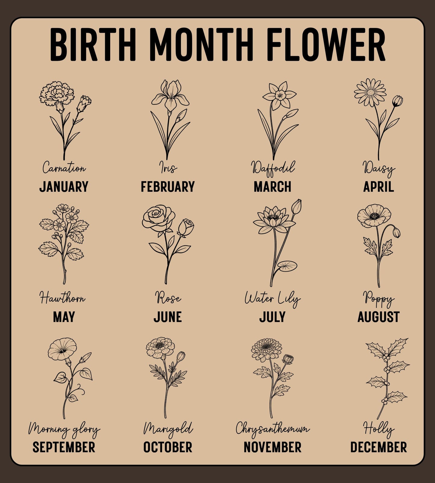 Name Birth Month Flower Mug, Custom name Gift, Personalized Name Flower Mug, Birth flower mug with name, Personalized Birthday Gift