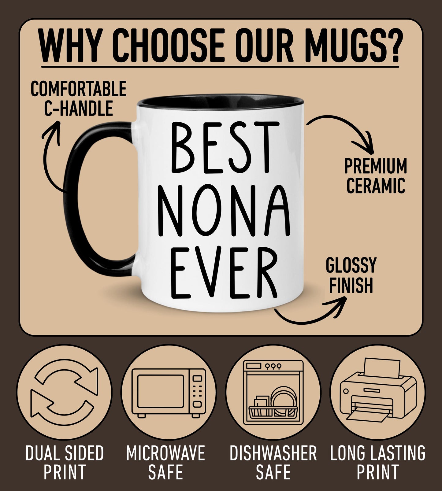 Nona Mug, Personalized Nona Mug, Custom Nona Gifts from Grandkids Names Grandchildren, Nona Mother's Day Gift, Nona Birthday Present