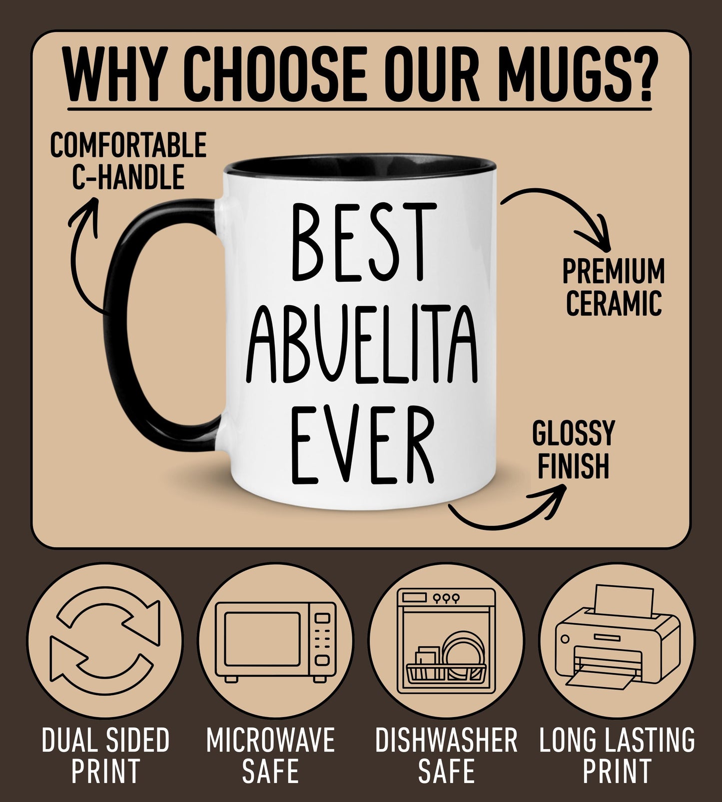 Abuelita Mug, Personalized Abuelita Mug, Custom Abuelita Gift from Grandkids Name Grandchildren, Abuelita Mother Day Gift, Abuelita Birthday