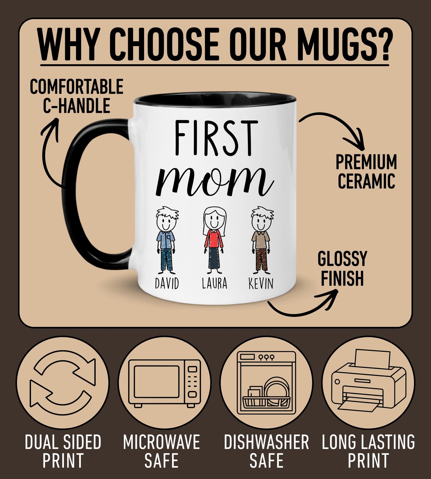 First Mom Now Gran Mug, Personalized Mom Gran Mug, Gran Grandkids names Gift, Custom Gran Mother's day Gift, Gran Birthday Present