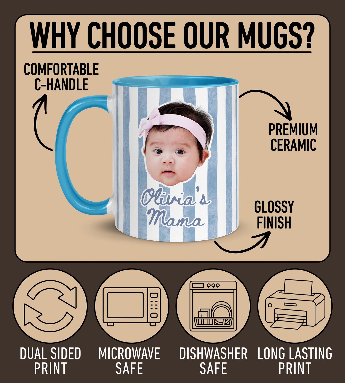 Mama Baby Face Mug, Personalized Kids Face Mug, Mama Baby Picture Gift, New Mama Mug, First Mother's day Gift, Custom Mama Baby Photo Gift