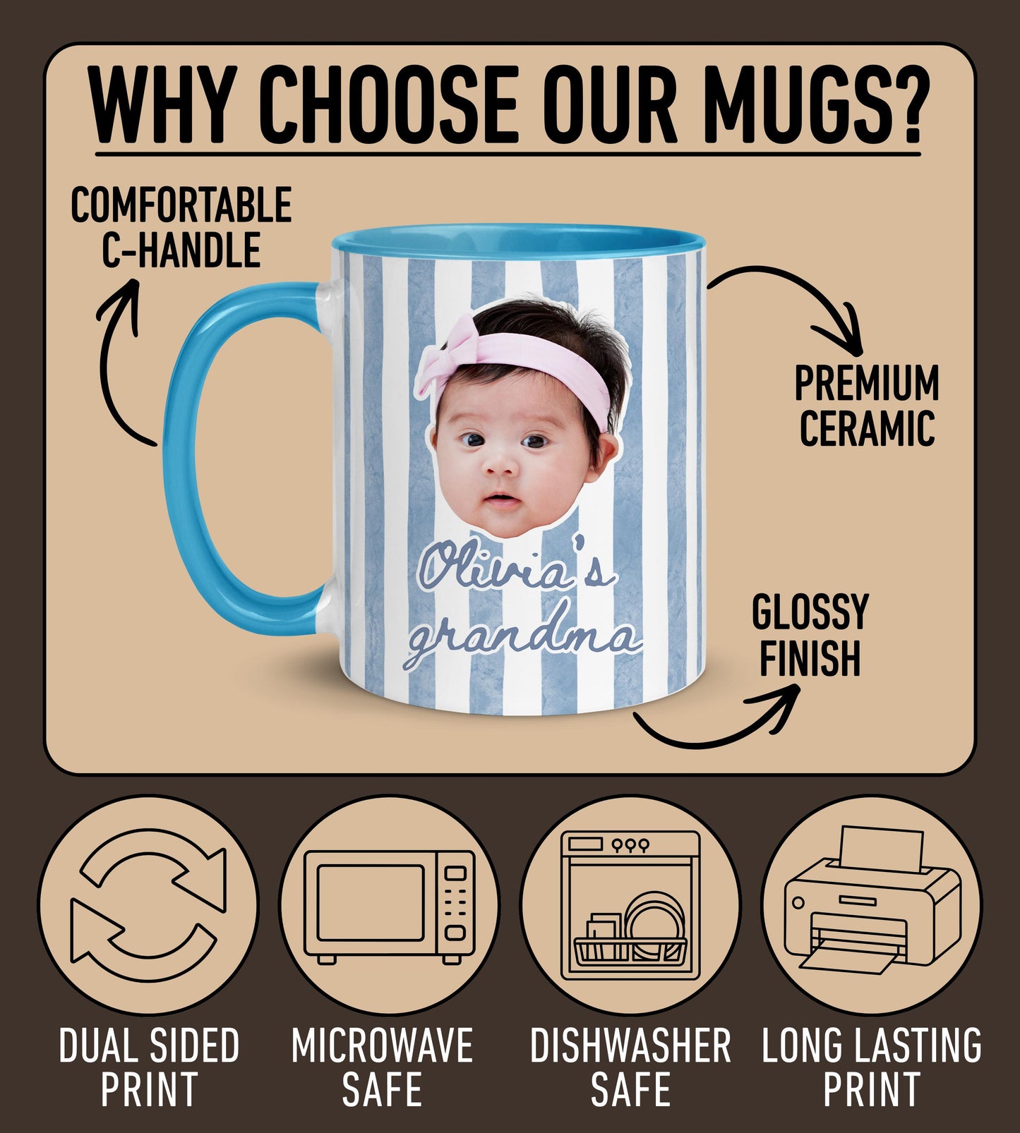 Grandma Baby Face Mug, Personalized Grandma Kids Face Mug, Baby Face Photo Birthday Gift, Custom Baby Face Mug, Grandma Mother's day Gift