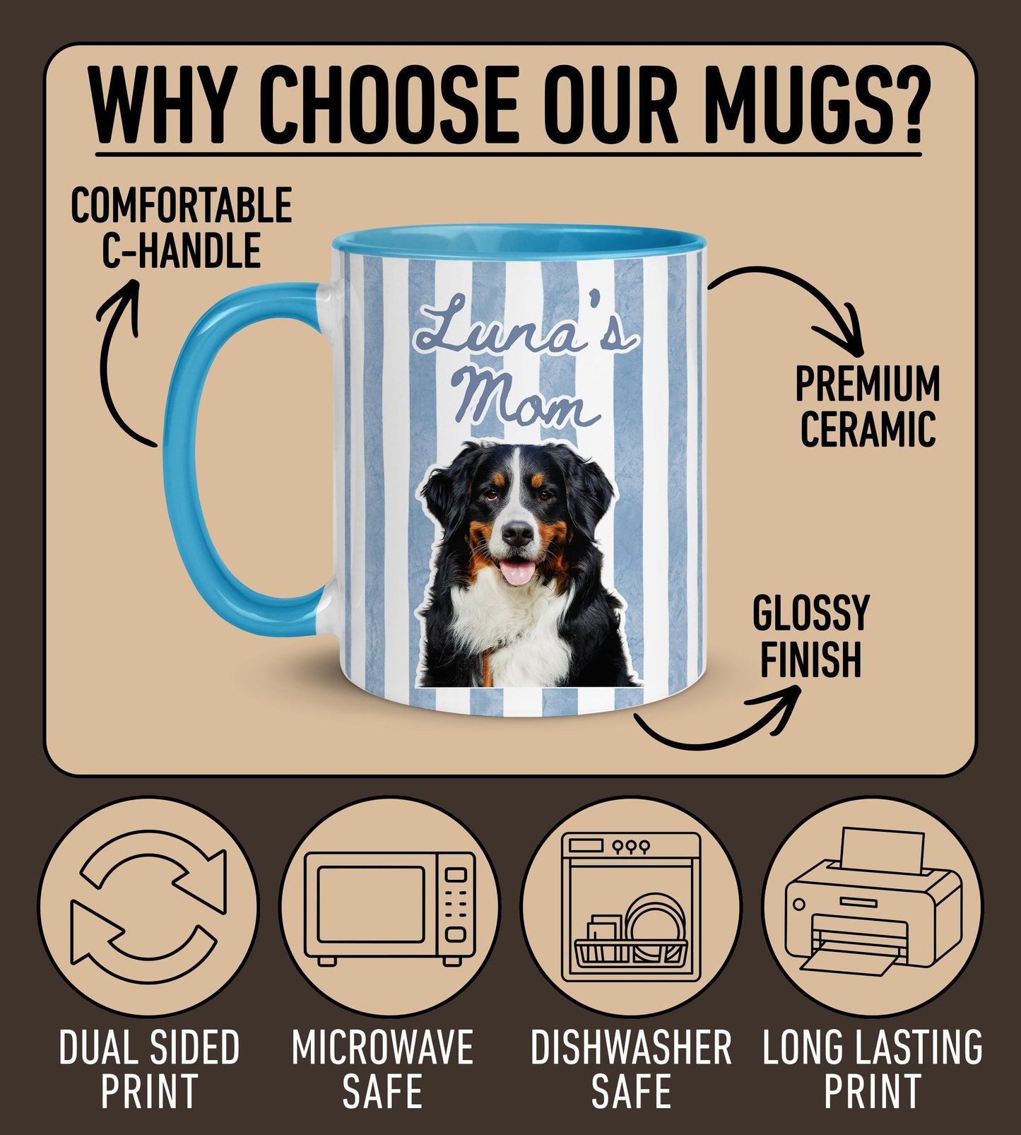 Dog Mom Mug, Personalized Dog Mom Gift, Dog Mom Coffee Mug, New Dog Owner Mom, Mom Dog Photo Present, Mom Birthday, Mom Dog mother's Gift