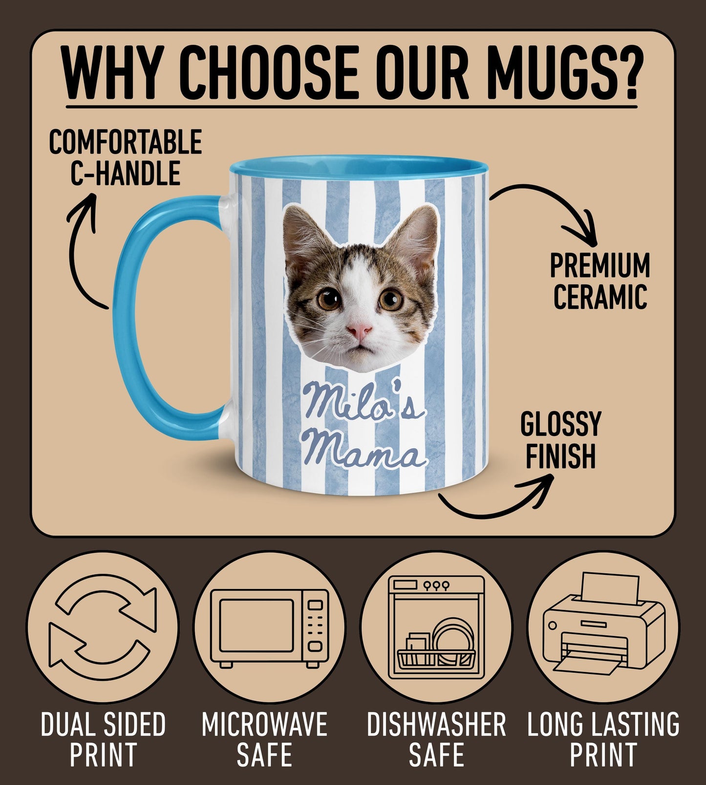 Cat Mama Mug, Personalized Cat Mama Gift, Cat Mama Coffee Mug, New Cat Owner Mama, Mama Cat Photo Present, Cat Mama Birthday mother's day