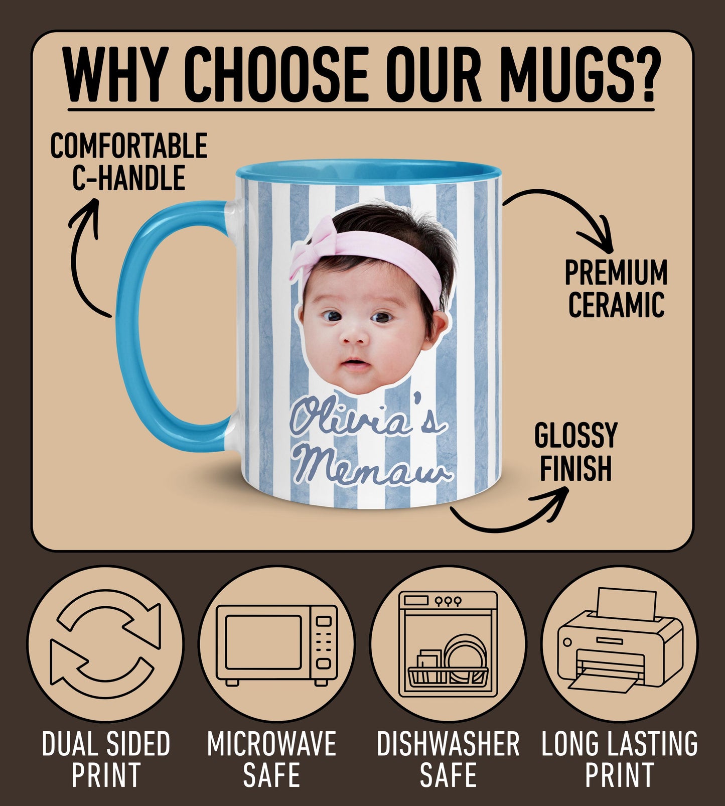 Memaw Baby Face Mug, Personalized Memaw Kids Face Mug, Baby Face Photo Birthday Gift, Custom Memaw Baby Face Mug, Memaw Mother's day Present