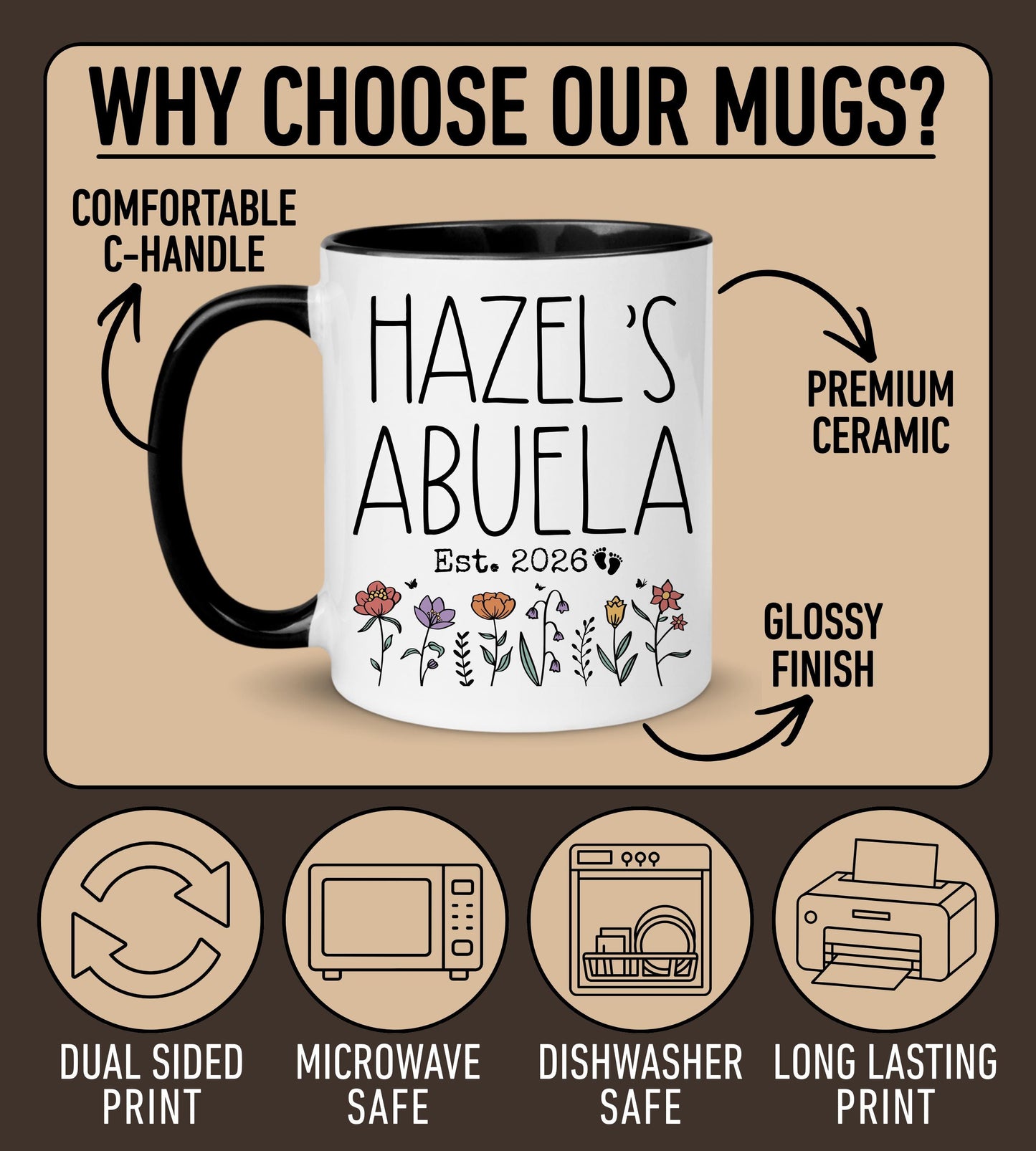 First Time Abuela Mug, New Abuela Baby Name Gift, First Grandchild Mug, Personalized new Abuela Present,  First Mothers day Abuela Mug