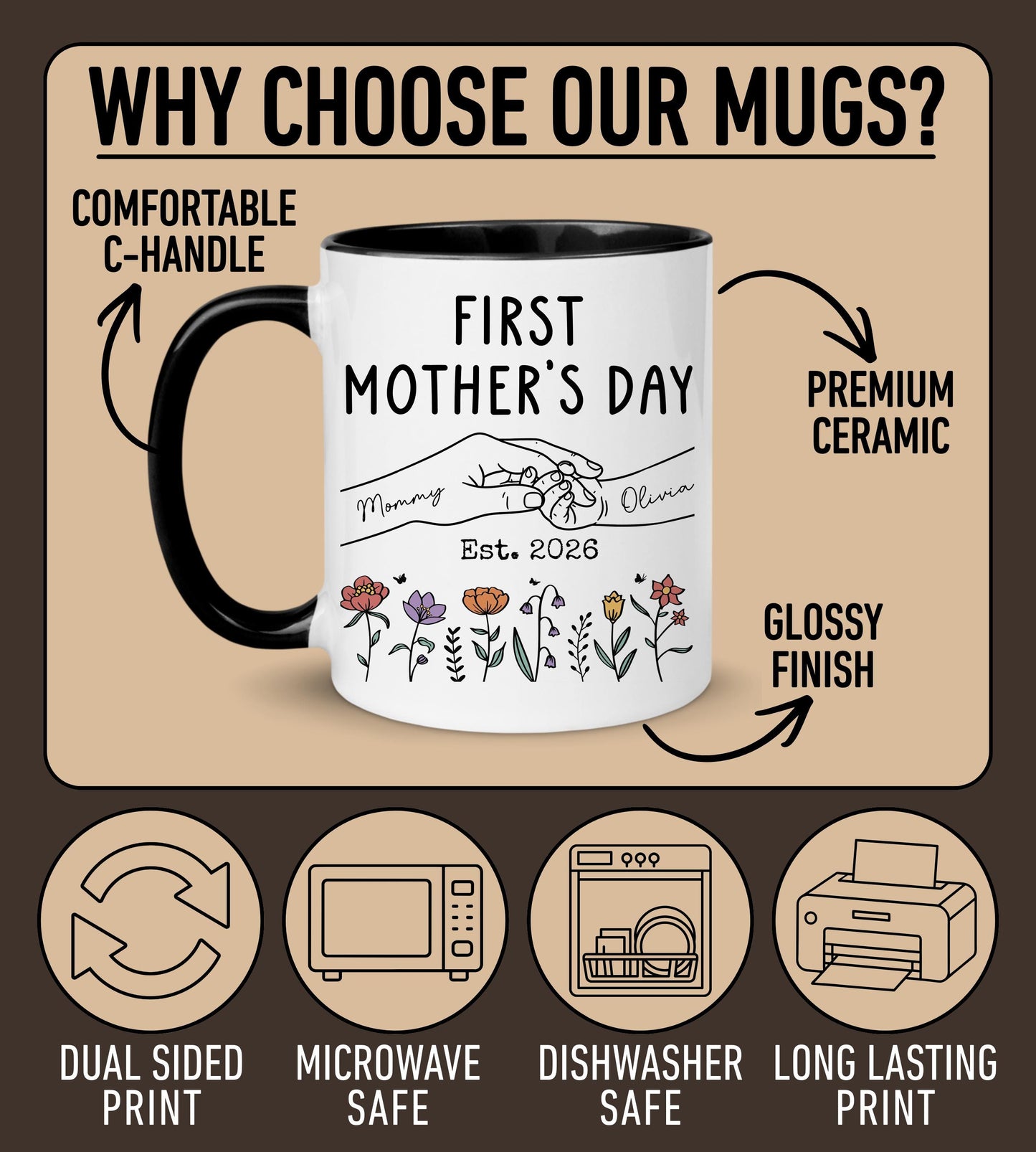 First Mother's Day Gift for Daughter from Mom, Personalized New Mom Mug, Only Thing Better Than, First Time Mom, Daughter's First Mother Day