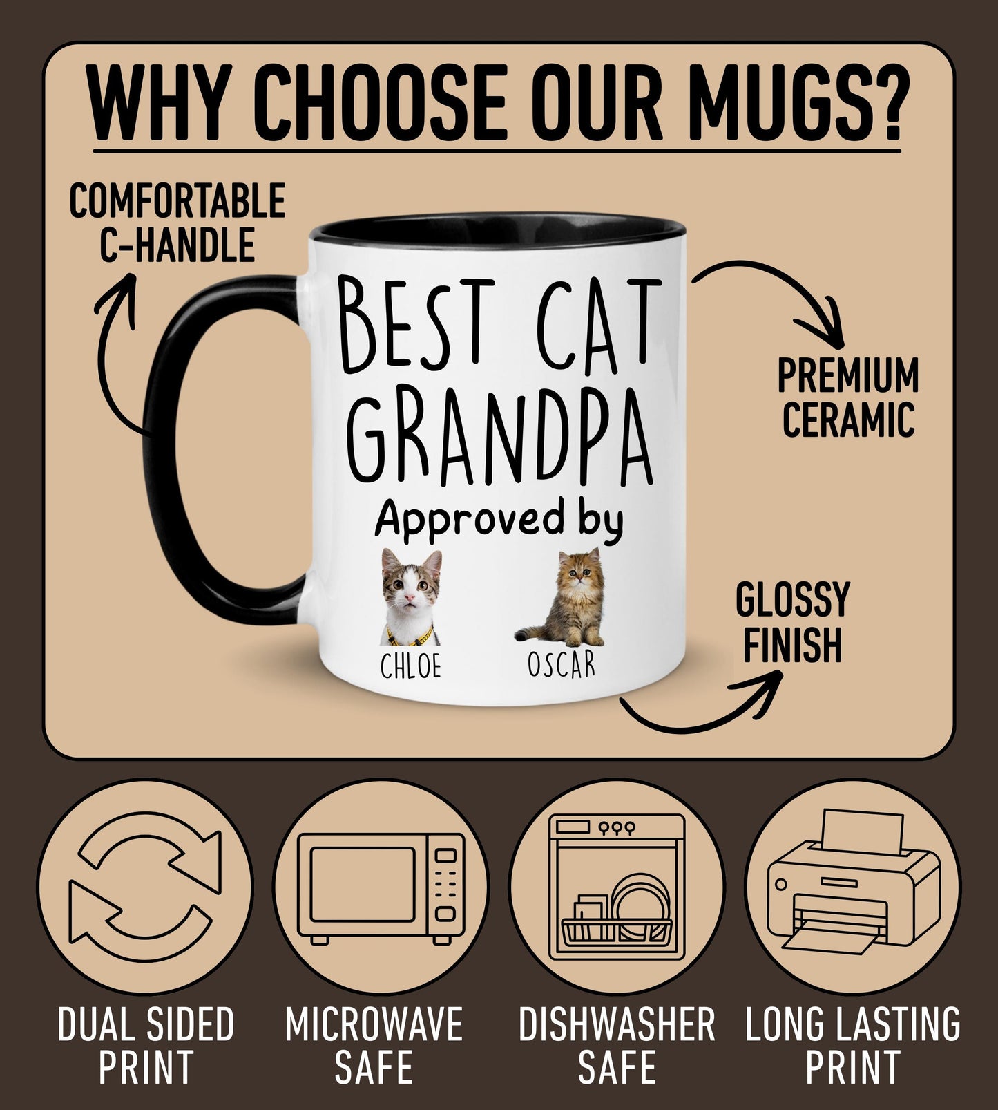 Cat Grandpa Mug, Personalized Cat Grandpa Mug, Cat Grandfather Mug, Cat Papa Grand Paw Mug, Cat Grandpaw Gift, Cat Poppy Pepaw Papaw Gift