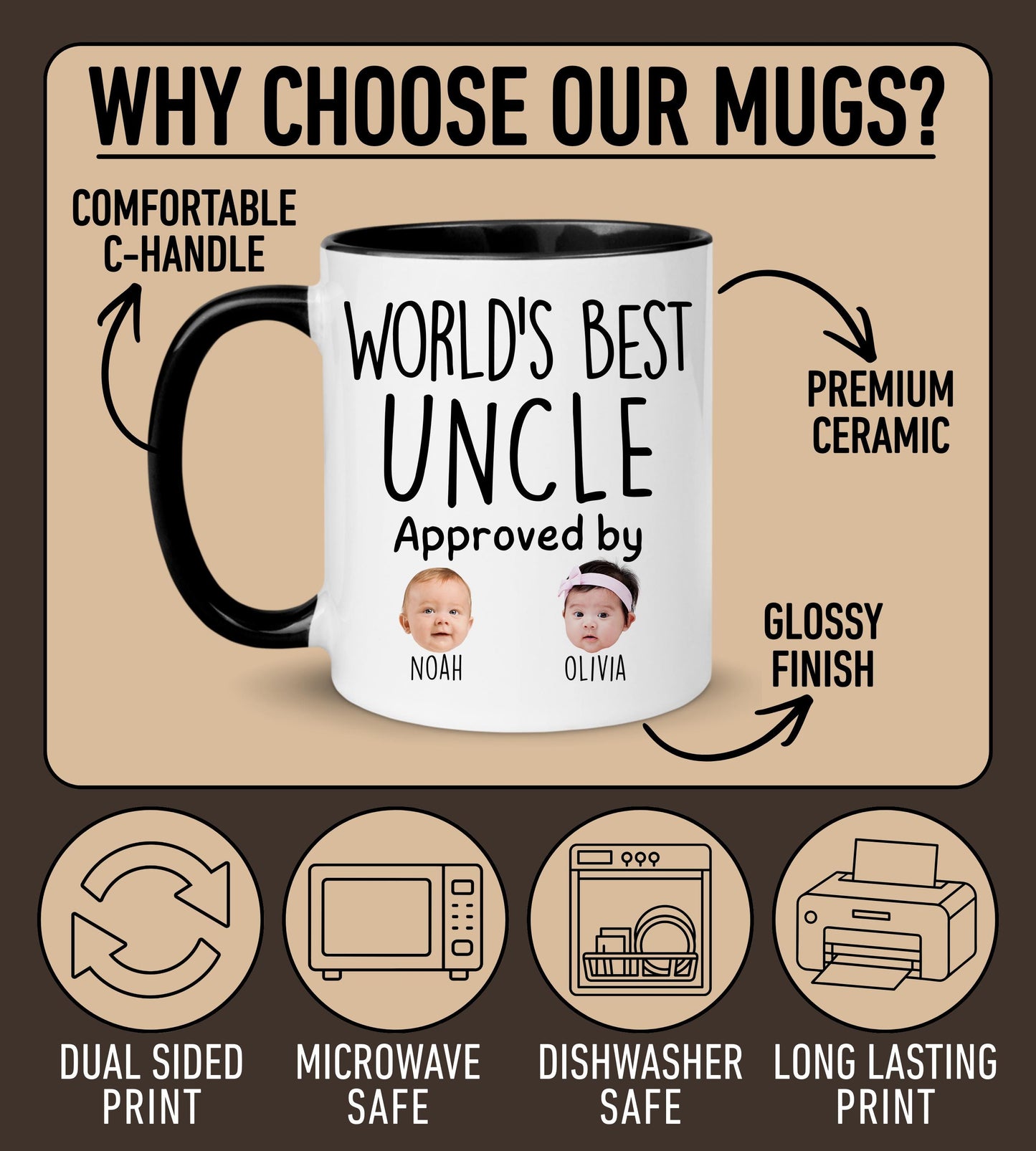 Best Uncle Mug, Personalized Uncle Gift, Uncle Baby Photo Mug, Uncle Mug from Niece Nephew, Custom Uncle Birthday Mug, Uncle Fathers day Mug