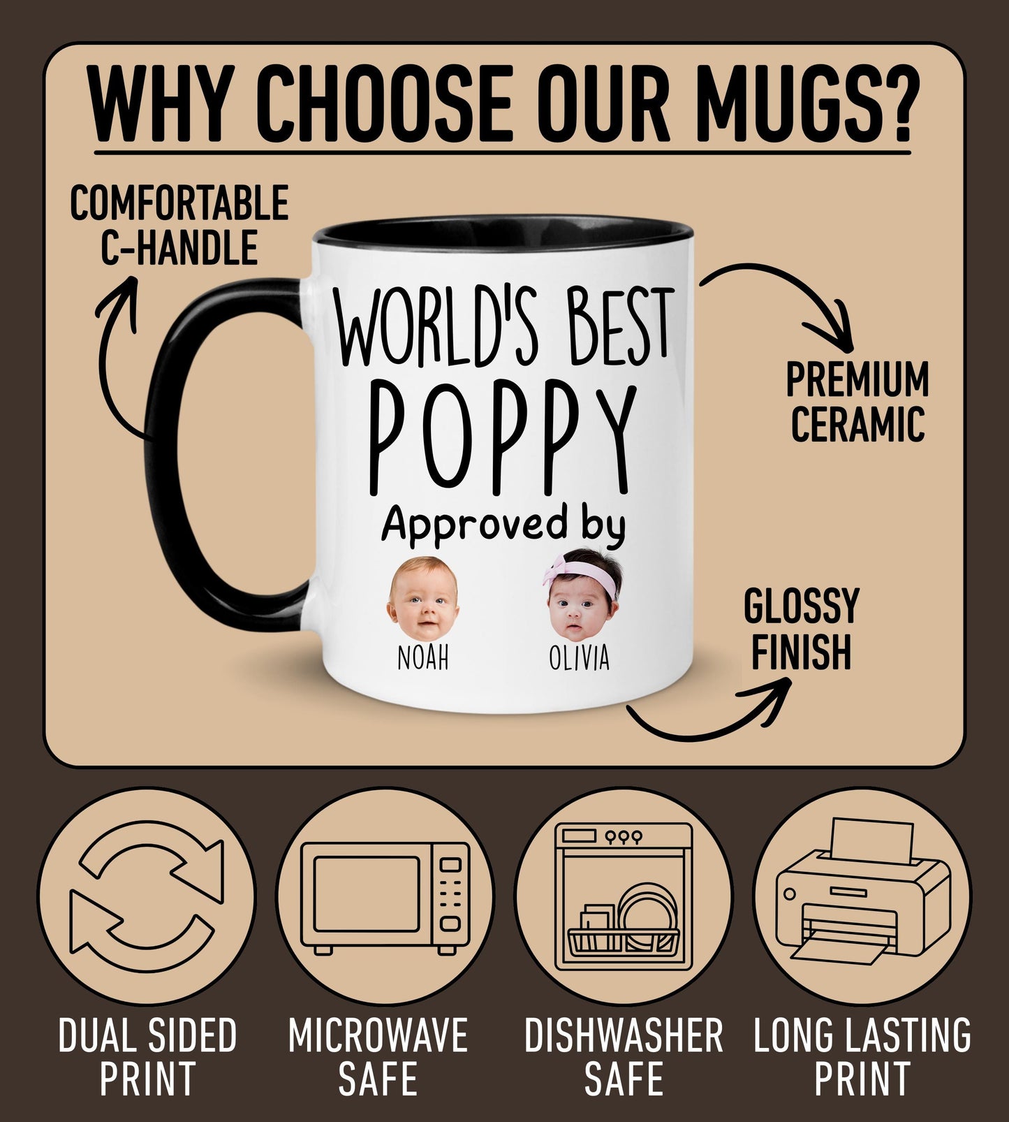 Poppy Gift, Personalized Poppy Mug, Custom Poppy Gift, Poppy Gift from grandkids, Poppy Baby Photo Mug, Best Poppy Birthday Christmas Mug