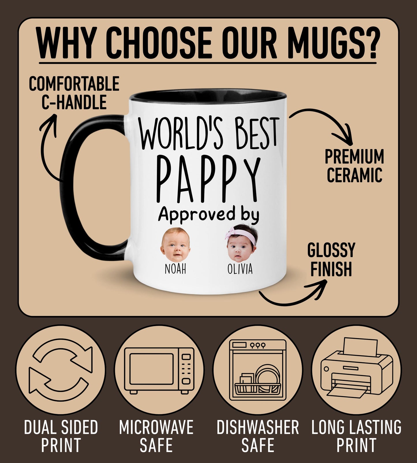Pappy Gift, Personalized Pappy Mug, Custom Pappy Gift, Pappy Gift from grandkids, Pappy Baby Photo Mug, Best Pappy Birthday Christmas Mug