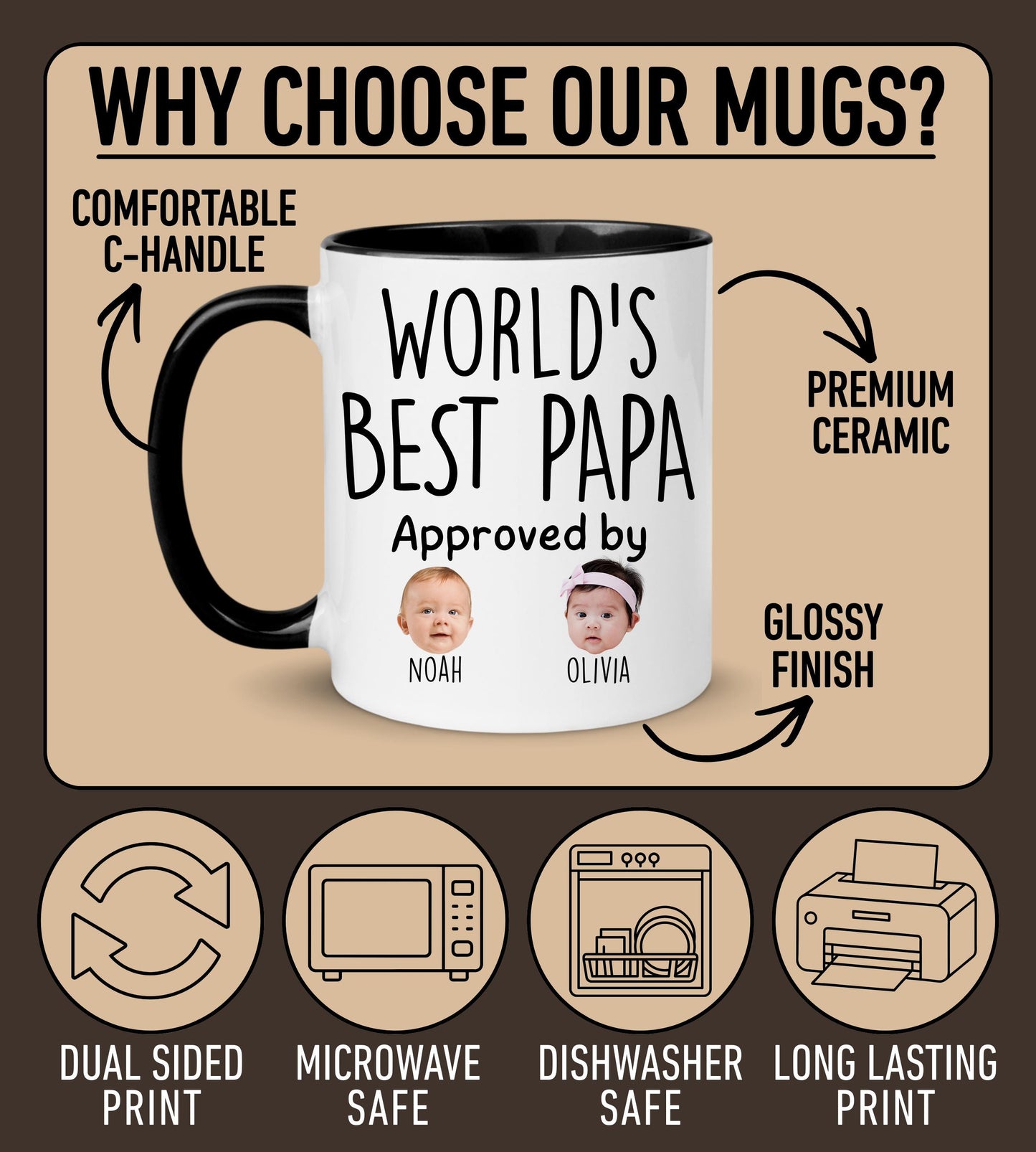 Papa Gift, Personalized Papa Mug, Custom Papa Gift, Papa Gift from grandkids, Papa Baby Photo Mug, Best Papa Birthday Mug, Papa Christmas