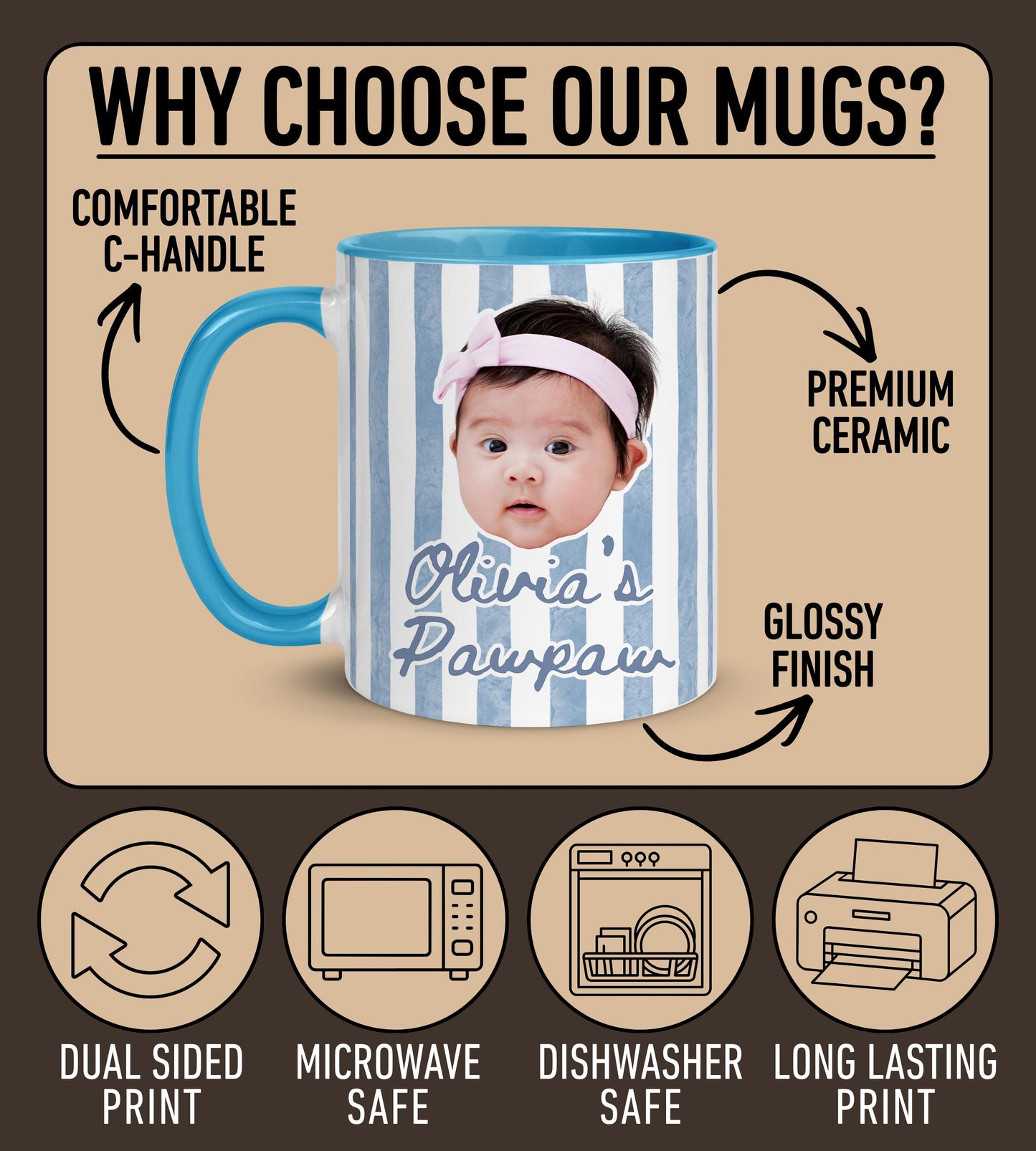 Pawpaw Baby Face Mug, Personalized Pawpaw gift, Pawpaw Baby Photo Fathers Day Mug, Baby Face Photo Mug Pawpaw Birthday, Custom Pawpaw Xmas