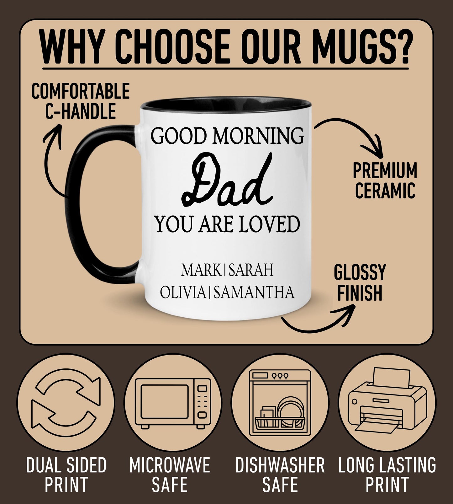 Dad Mug, Personalized Dad gift, Custom Dad mug with Kids Names, Dad Father's day Gift, Dad Birthday from children, Dad Gift from Daughter