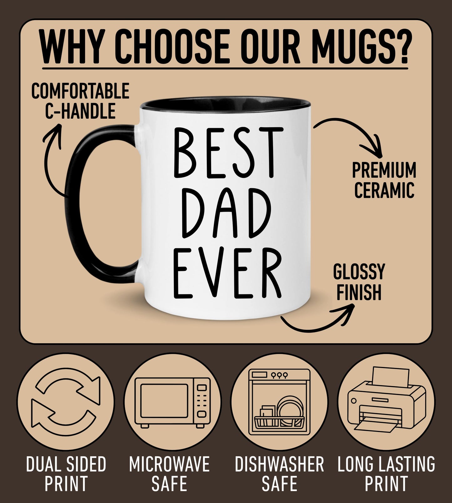 Best Dad Photo Mug, Personalized Dad Gift from Daughter, Custom Dad Picture Mug, Dad Mug With Photo, Dad Gift From Kids, Custom Dad Mug