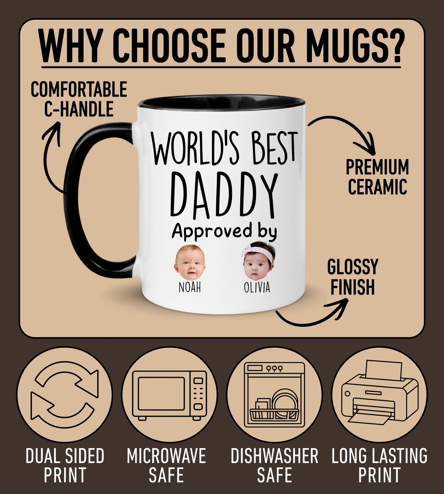 Daddy Gift, Personalized Daddy Mug, Daddy Baby Face Mug, Custom Daddy Baby Mug, Gift for Daddy from Kid Children, Daddy Father's day Photo