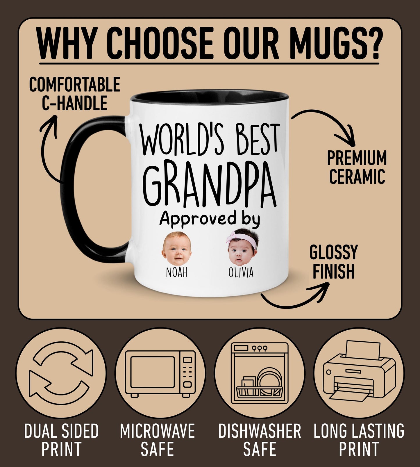 Grandpa Gift, Personalized Grandpa Mug, Custom Grandpa Gift, Grandpa Gift from grandkids, Grandpa Baby Photo Mug, Best Grandpa Birthday Mug