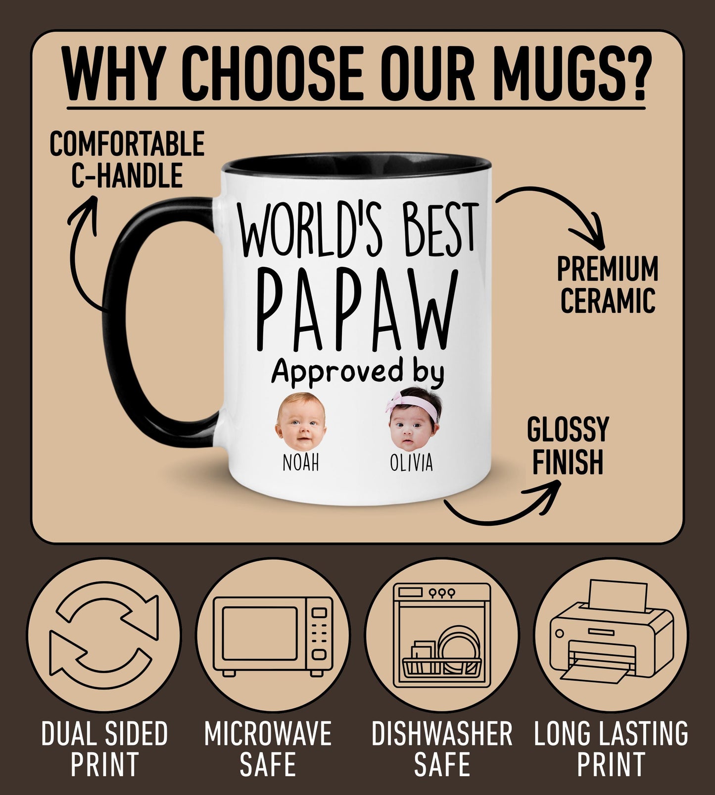 Papaw Gift, Personalized Papaw Mug, Custom Papaw Gift, Papaw Gift from grandkids, Papaw Baby Photo Mug, Best Papaw Birthday Christmas Mug