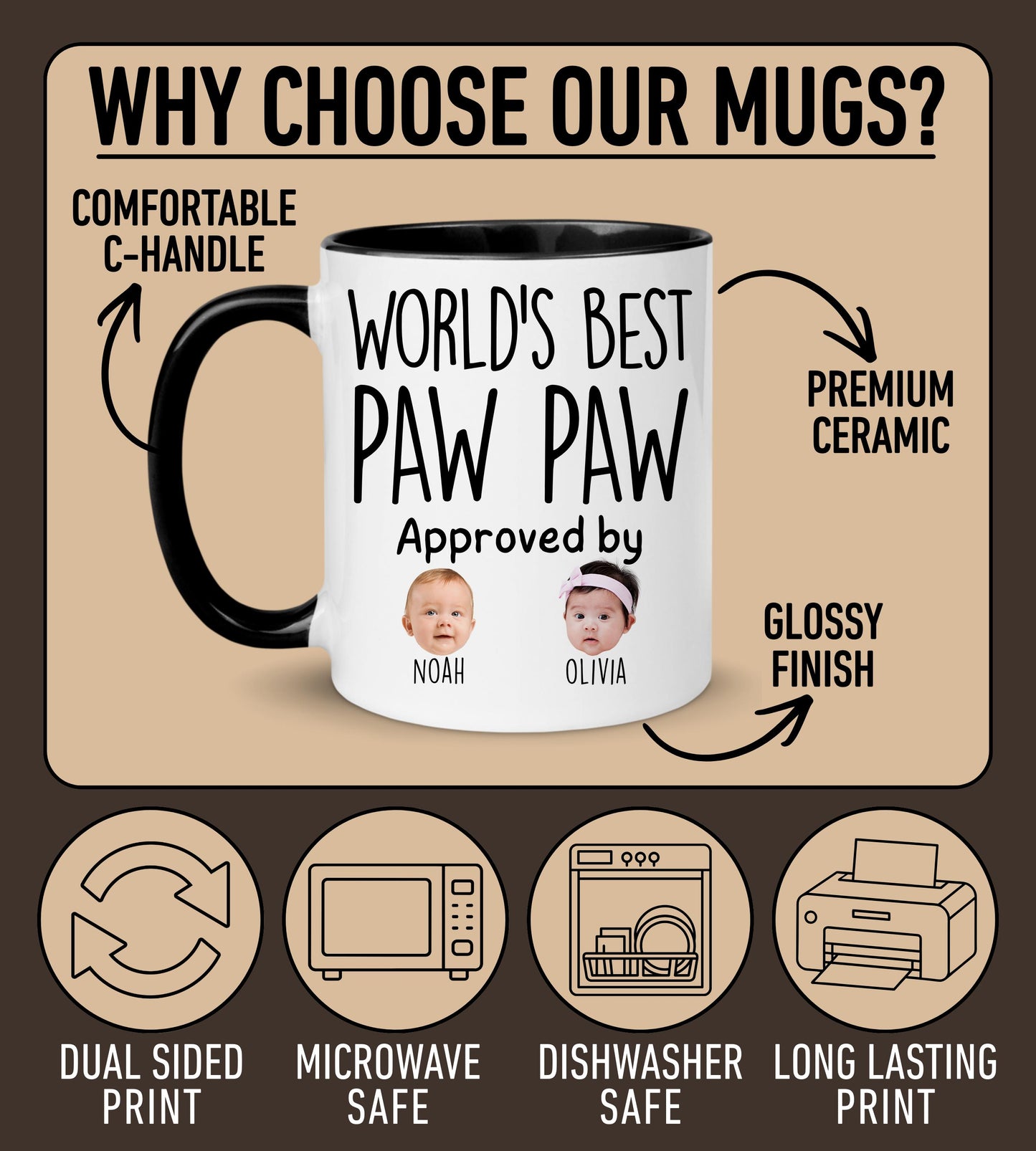 Paw Paw Gift, Personalized Paw Paw Mug, Custom Paw Paw Gift, Paw Paw Gift from grandkids, Paw Paw Baby Photo Mug, Best Paw Paw Birthday Mug