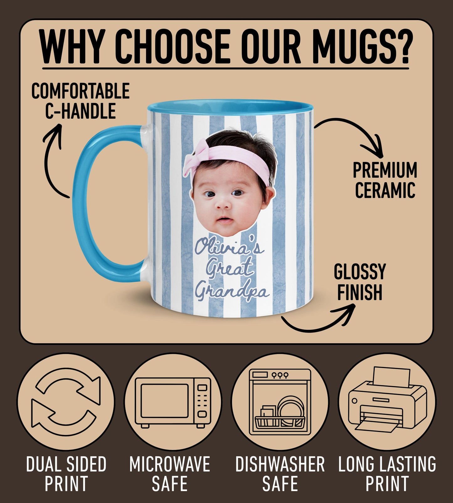 Great Grandpa Baby Face Mug, Personalized Great Grandpa Gift, Custom Great Grandpa Baby Photo Mug, Great Grandpa Father's day Present