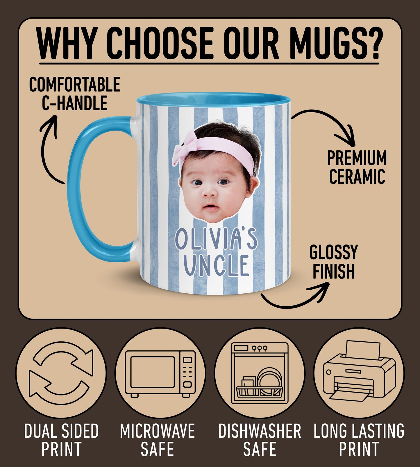 Uncle Gift Mug, Personalized Uncle Baby Face Photo Mug, Uncle Birthday Mug, Uncle Nephew Gift, Mug For Uncle, Custom Face Uncle Father's Day