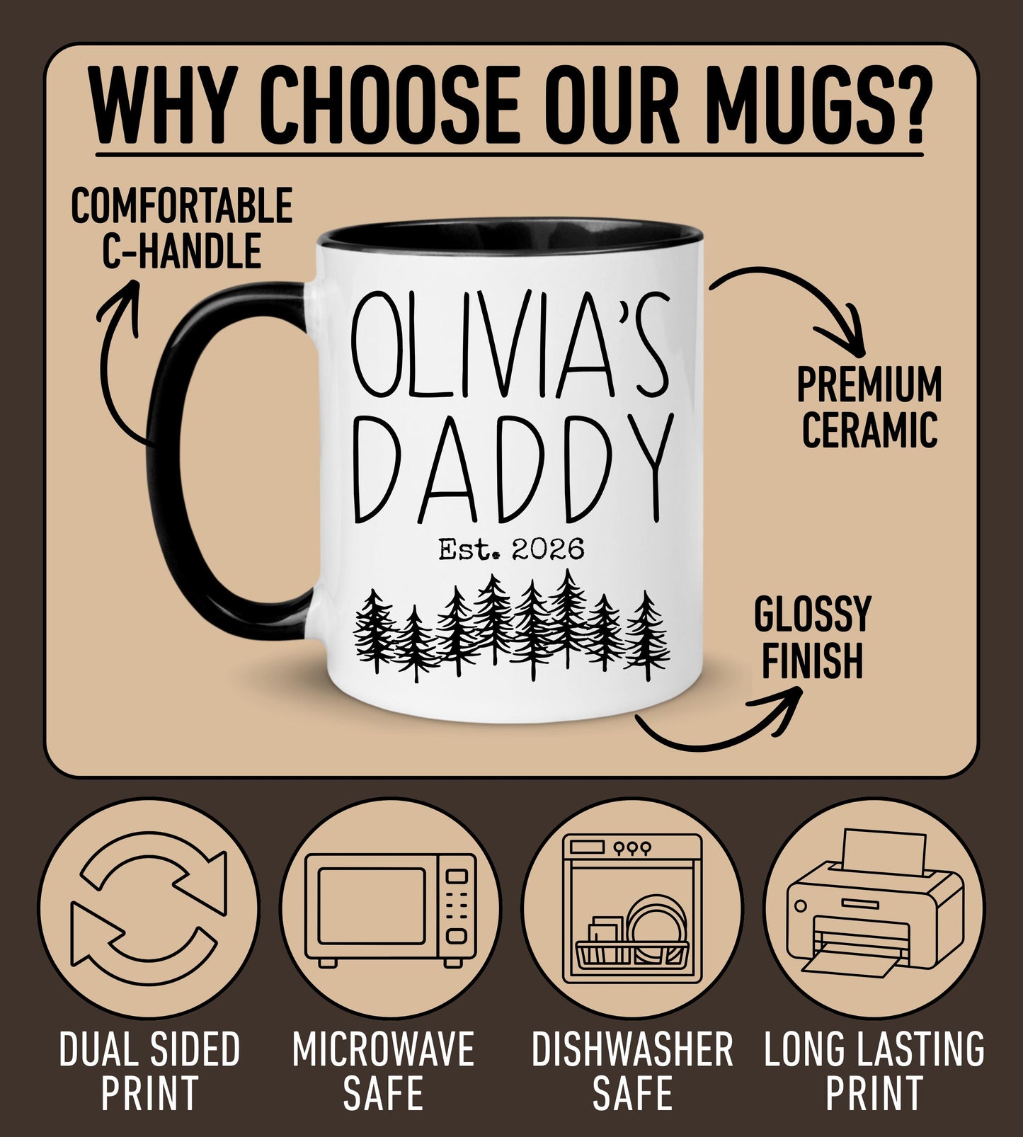 New Dad Mug, Custom New Father Gift, First Time Daddy Mug, First time Grandpa Mug, 1st Time Daddy Mug, New Daddy Gift, Dad Father's Day Gift