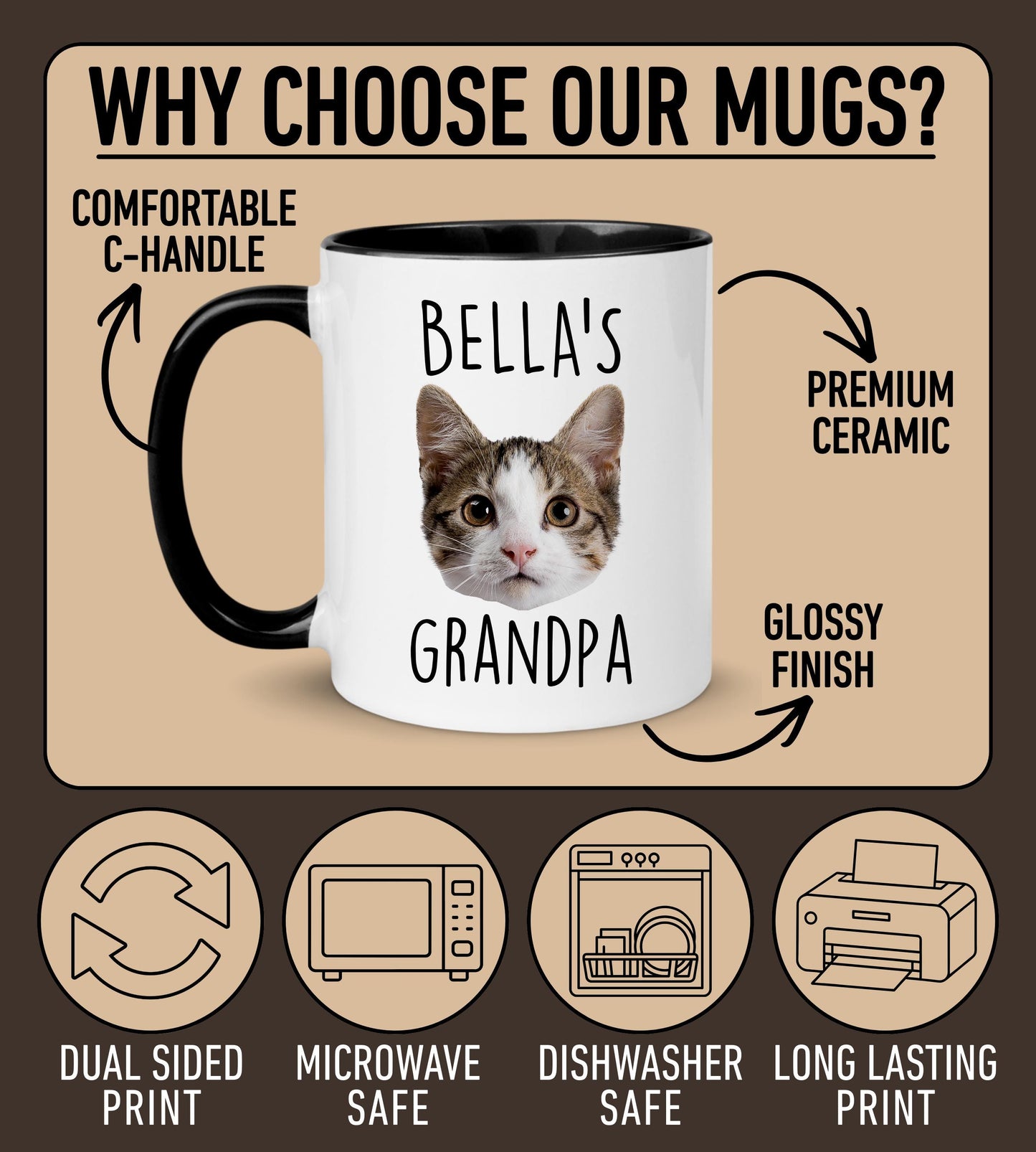 Cat Grandpa Photo Mug, Custom Cat Grandpa Gift, Cat Papa Mug, Custom Cat Papa Mug, Cat Grandpaw Gift, Cat Grandfather Mug, Cat Photo Gift