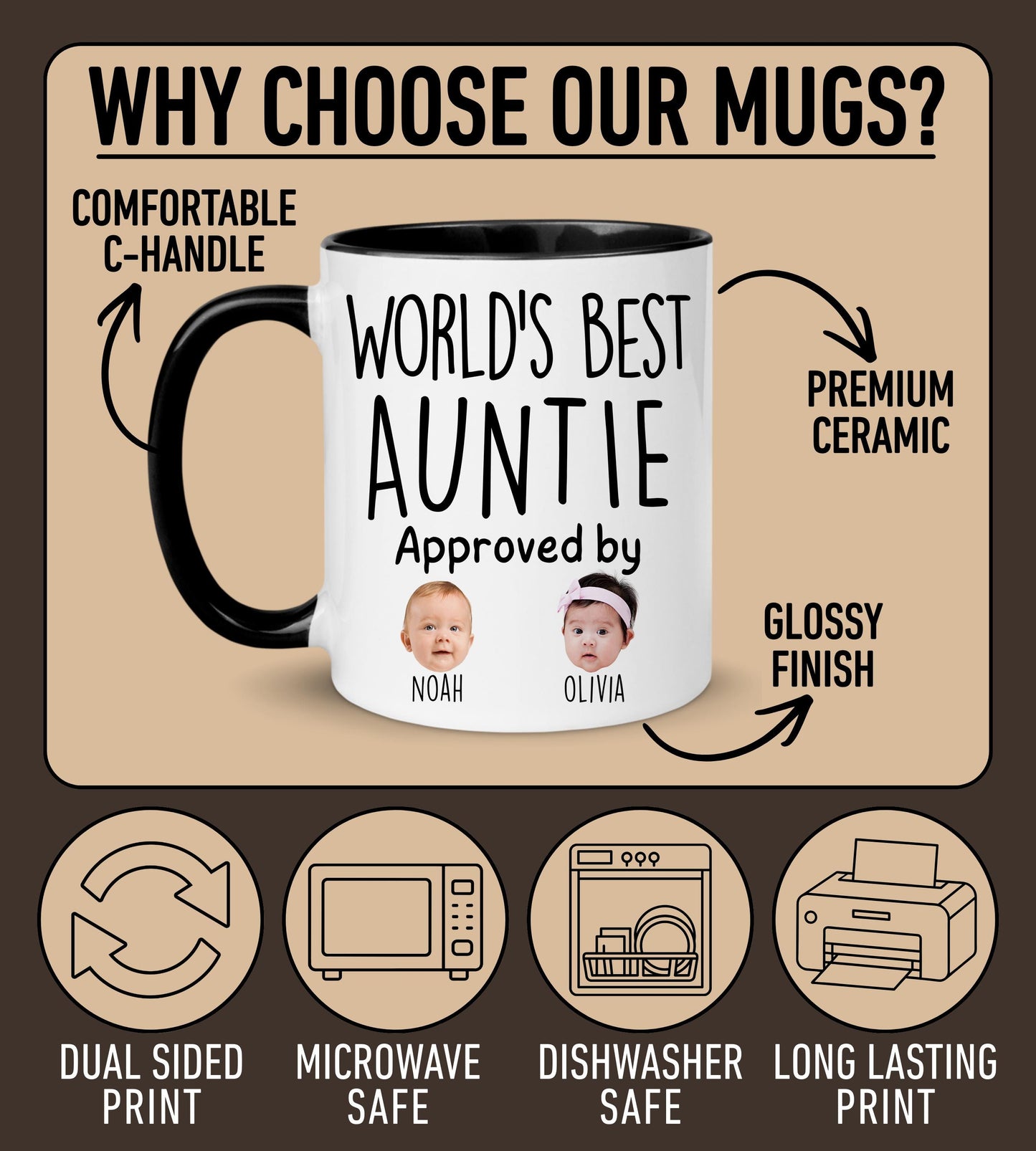 Best Auntie Baby Mug, Personalized Aunt Niece Nephew Photo Mug, Custom Auntie Mug, Auntie Birthday Gift from Niece Nephew, Aunt Baby Gift