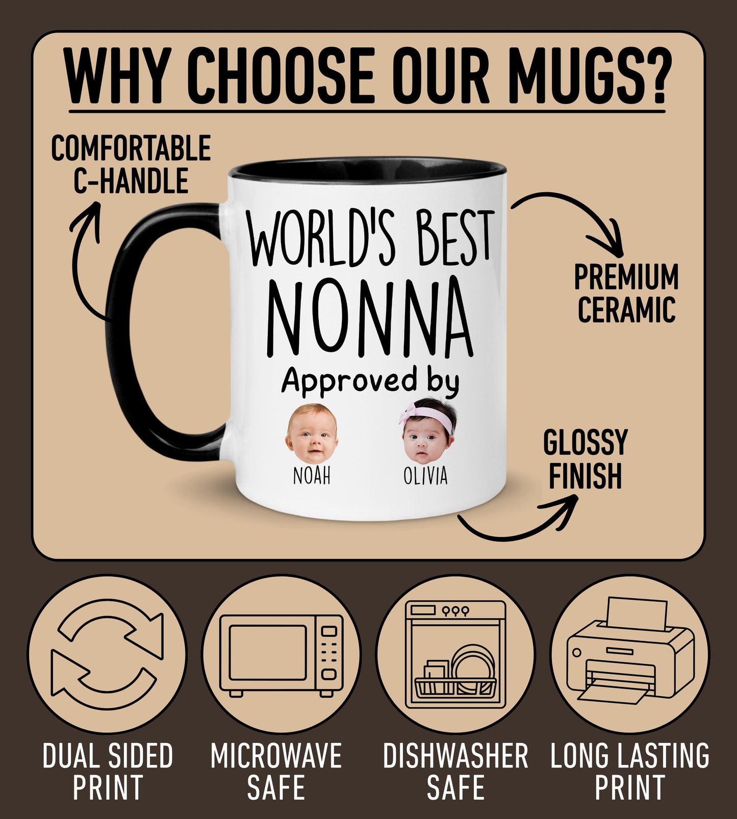 Best Nonna Mug, Personalized Nonna Kids Baby Face Photo Gift, Custom Nonna Baby Present, Grandchild face mug, Nonna Baby photo gift