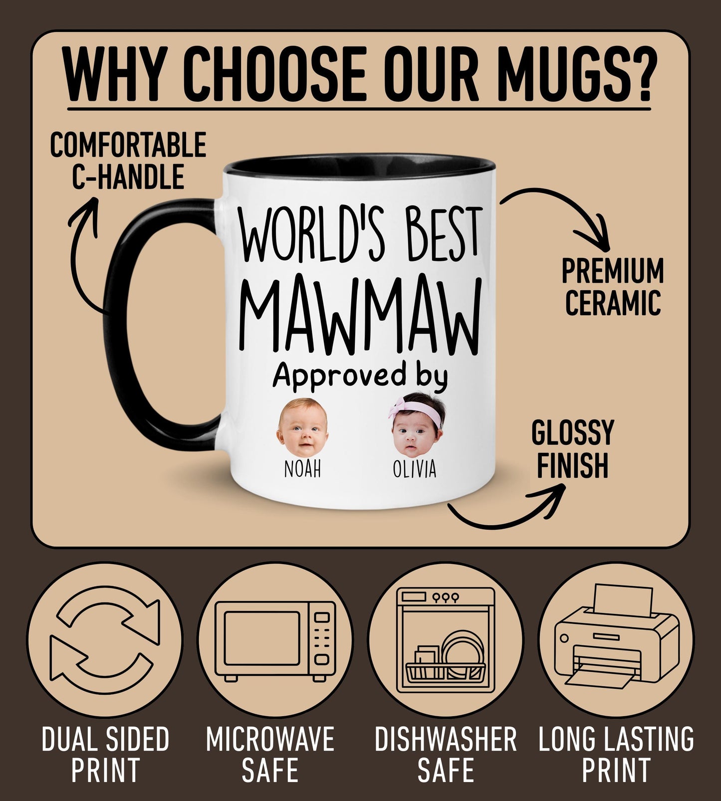 Best Mawmaw Mug, Personalized Mawmaw Kids Baby Face Gift, Custom Mawmaw Baby Present, Grandchild face mug, Mawmaw Baby Mug, Mawmaw Grandkid