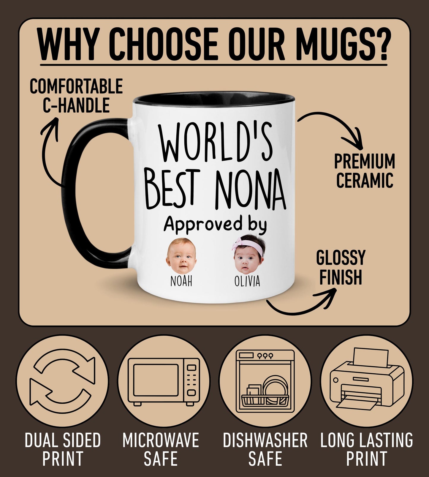 Best Nona Mug, Personalized Nona Kids Baby Face Photo Gift, Custom Nona Baby Present, Nona Grandchild face mug, Nona Baby Mug, Nona Grandkid