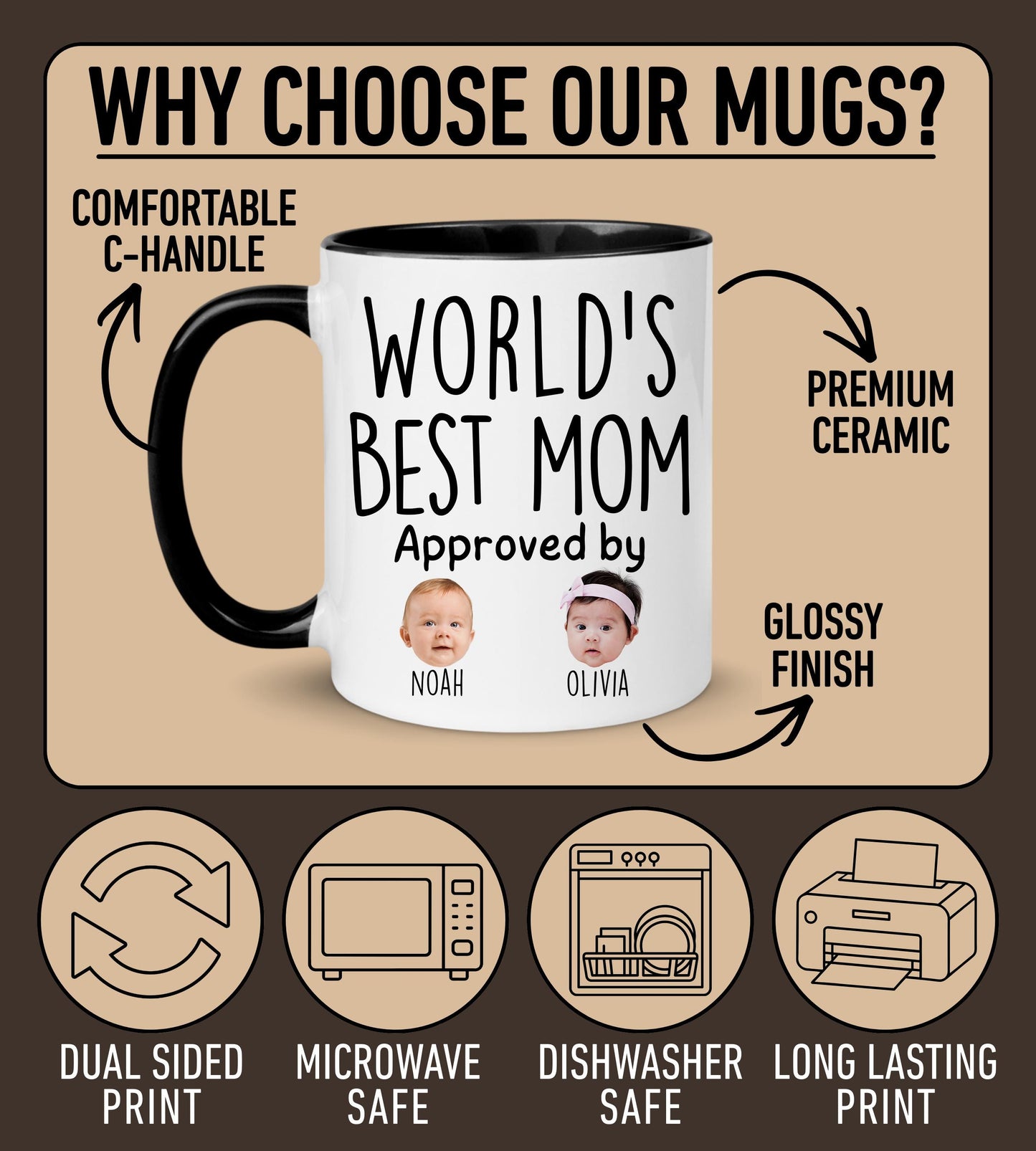 Best Mom Mug, Personalized Mom Baby Mug, Custom Mama Baby Face Gift, Mom Birthday Present, Mom Kids Face Gift, Mom Gift from Kids