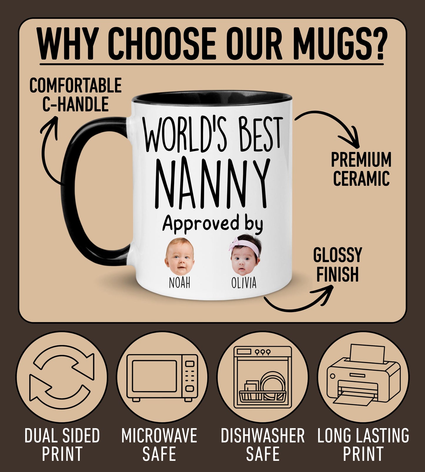 Best Nanny Mug, Personalized Nanny Kids Baby Face Photo Gift, Custom Nanny Baby Present, Nanny Grandchild face mug, Nanny Baby photo gift