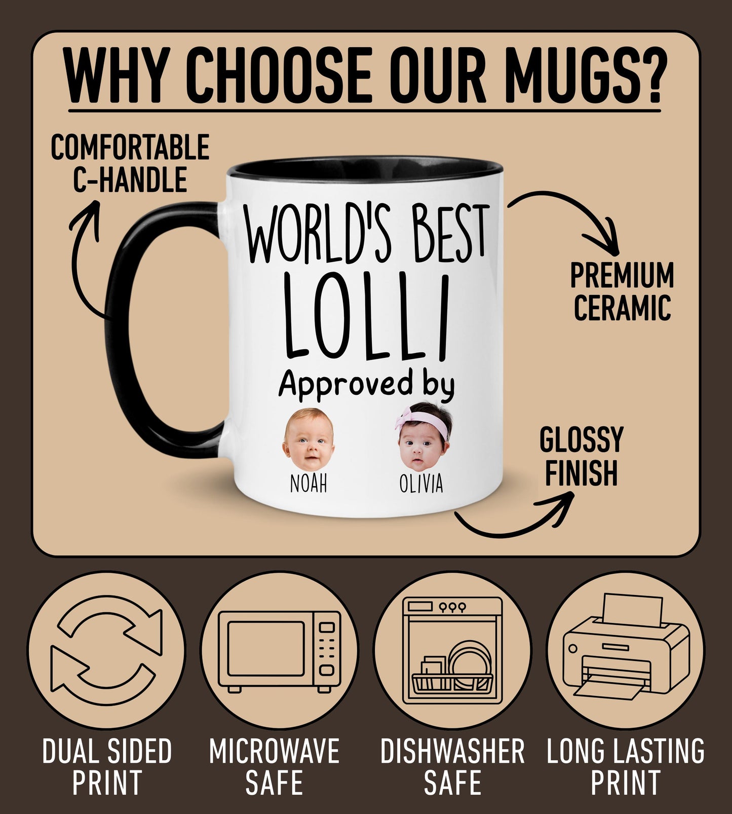 Best Lolli Mug, Personalized Lolli Kids Baby Face Photo Gift, Custom Lolli Baby Present, Grandchild face mug, Lolli Baby Mug, Lolli Grandkid