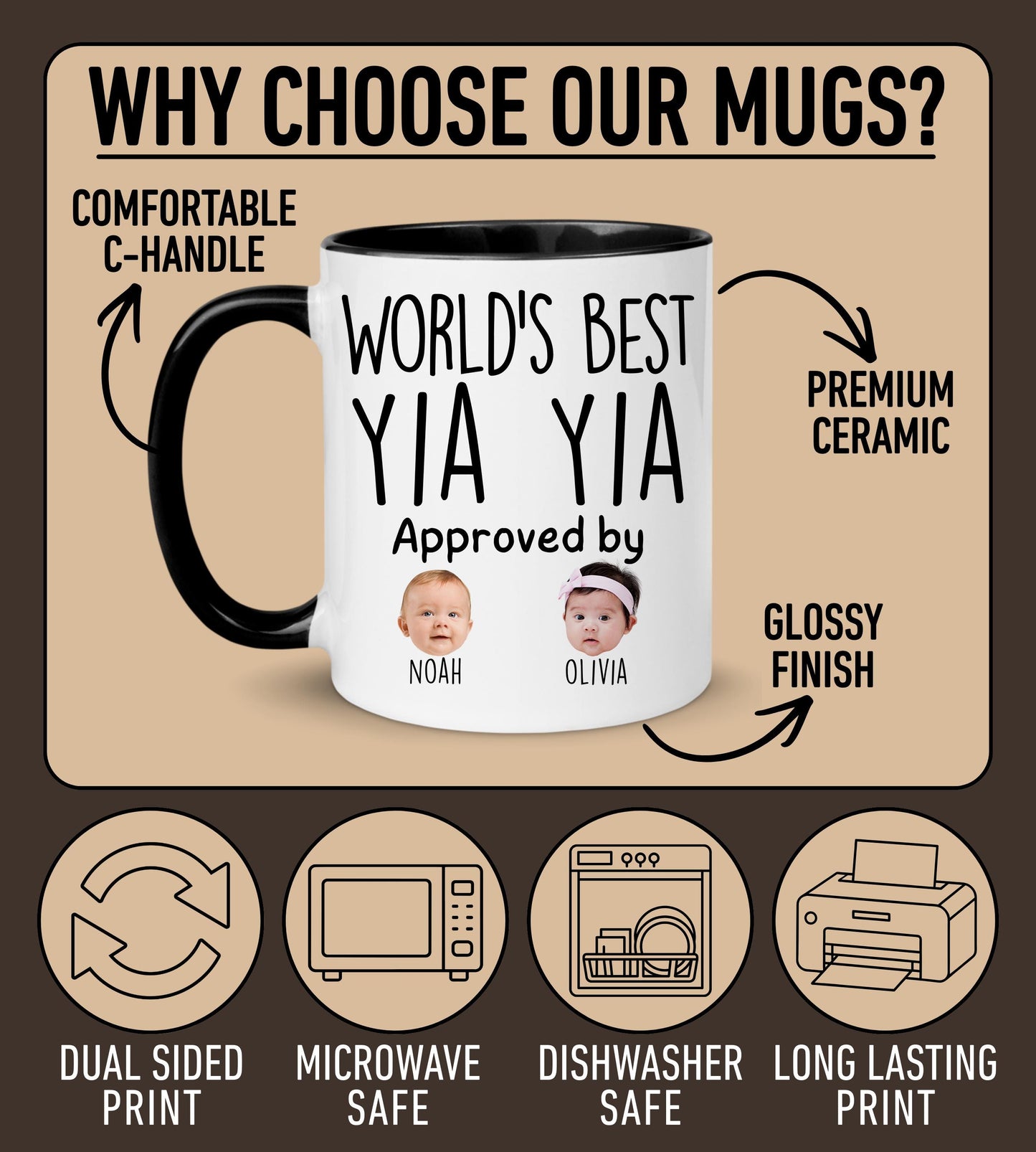 Best Yia Yia Mug, Personalized Yia Yia Kids Baby Face Photo Gift, Custom Yia Yia Baby Present, Yia Yia Grandchild face mug, Yia Yia Grandkid