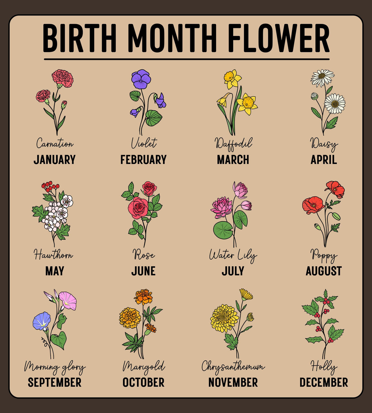 Bestfriend Mug, Personalized Bestie Birth Month Flower Gift, Custom BFF Mug, Best Friend Birthday Gifts, Friendship Mug, Bestie Xmas Gift