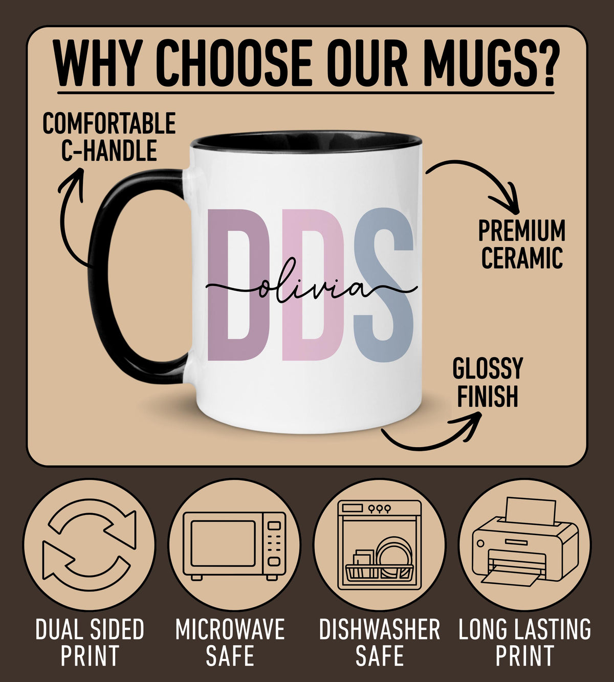 Doctor of Dental Surgery Mug, Personalized DDS Mug, DDS Graduation Gift, Custom Doctor of Dental Surgery Mug, Dental Surgeon Grad Gift