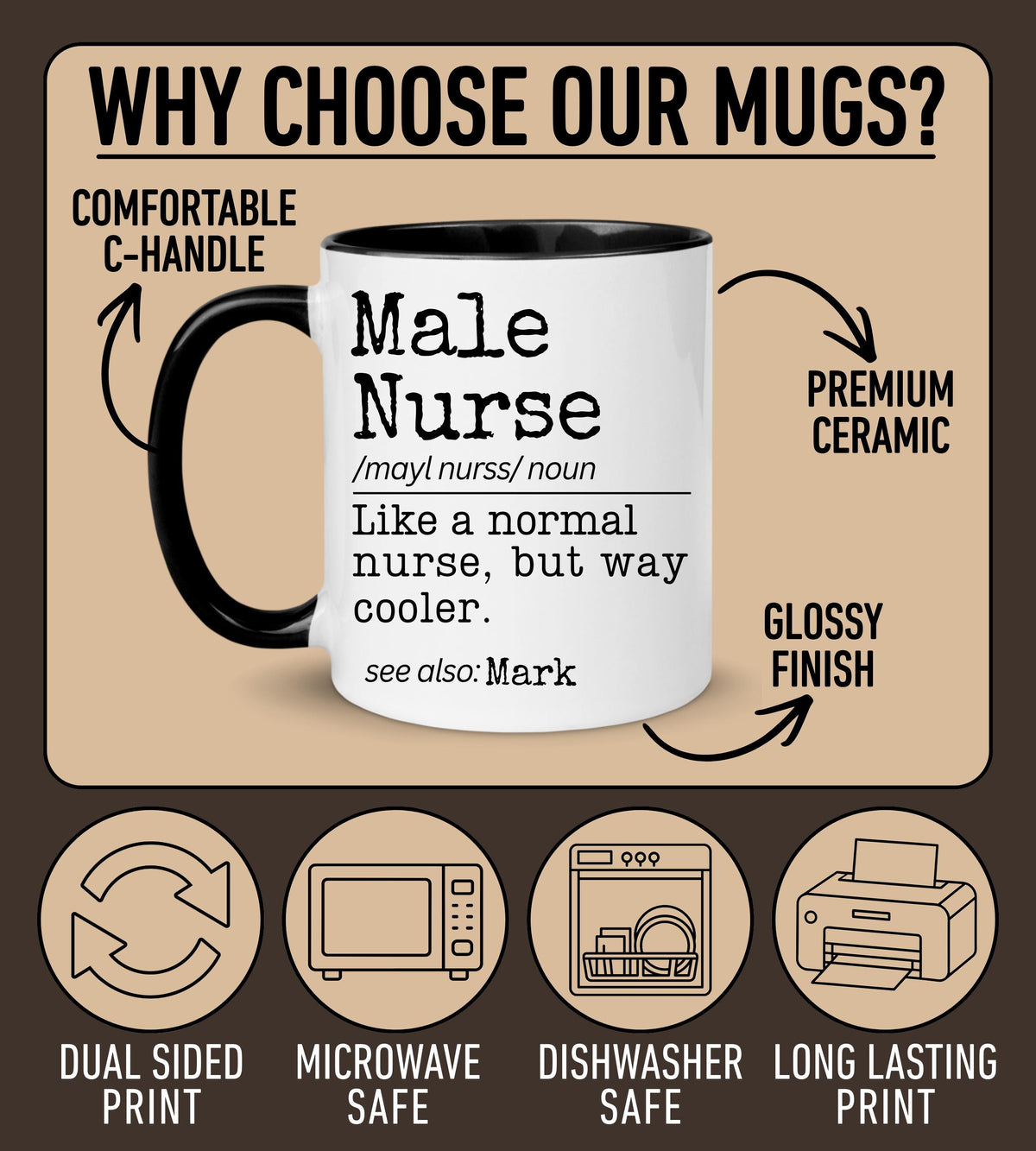 Personalized Male Nurse Mug, Bearded Nurse Mug, Man Nurse Cup, Funny Presents for Male Nurses, Nurse Dad Gift, Custom Male Nurse Mug