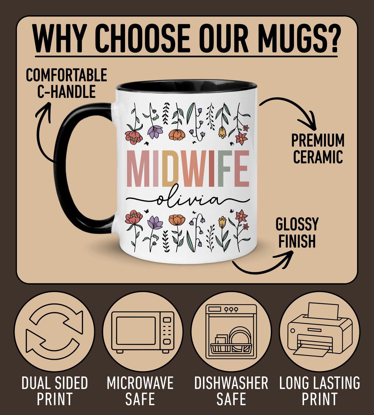 Custom Midwife Mug, Midwife Floral Gift, Midwife Thank you Gift, Midwife Appreciation Present, Labor and Delivery Gift, Home Birth Gift